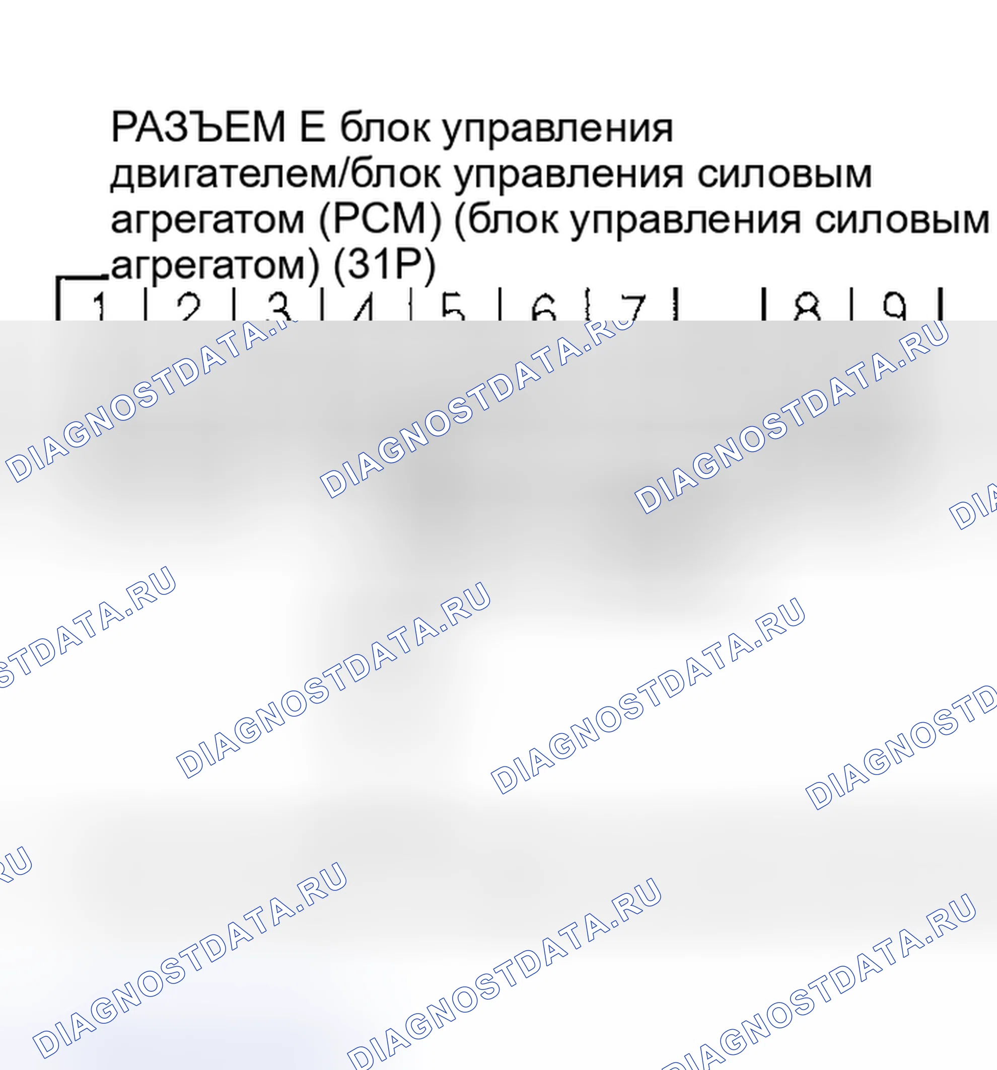 Рис. 33: расшифровка кода ошибки P0453: Высокое напряжение цепи датчика FTP. Honda CR-V II