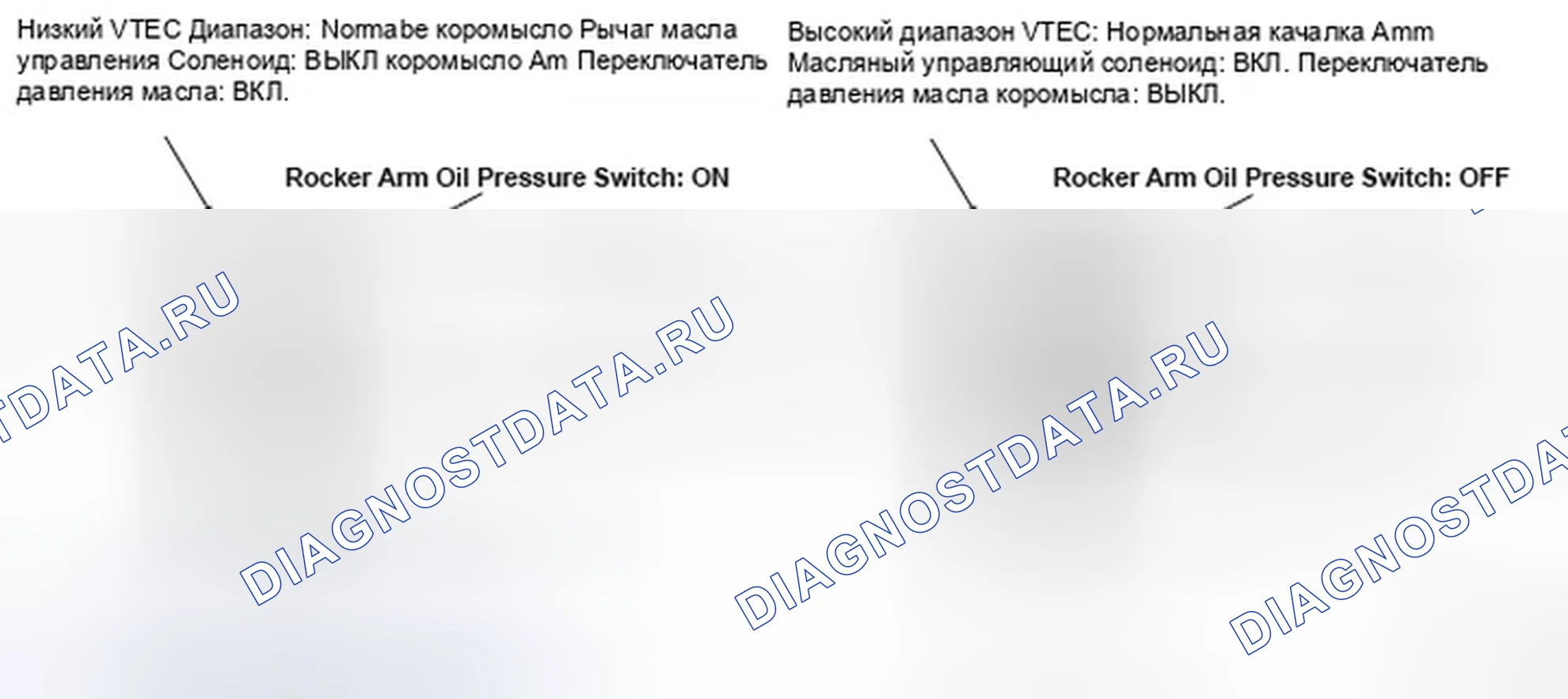 Рис. 342: расшифровка кода ошибки P2646: Цепь реле давления масла коромысла низкого напряжения. Honda Element YH2 рестайлинг 2