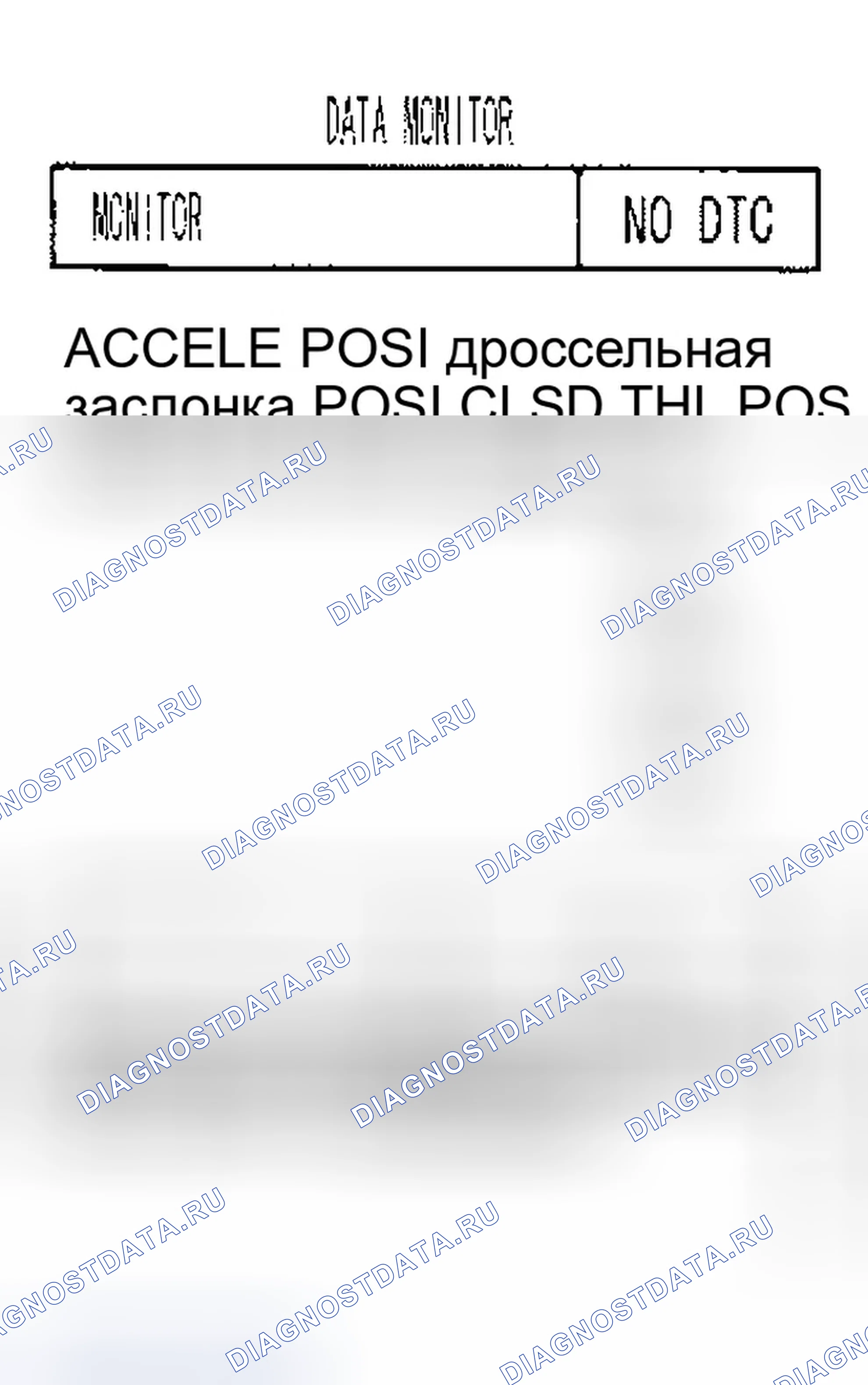 Рис. 180: Диагностическая процедура. Infiniti QX56 I