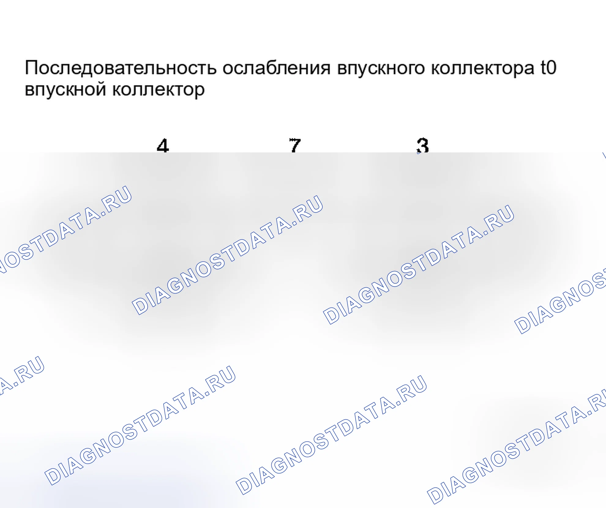 Рис. 88. Honda N-BOX Slash I