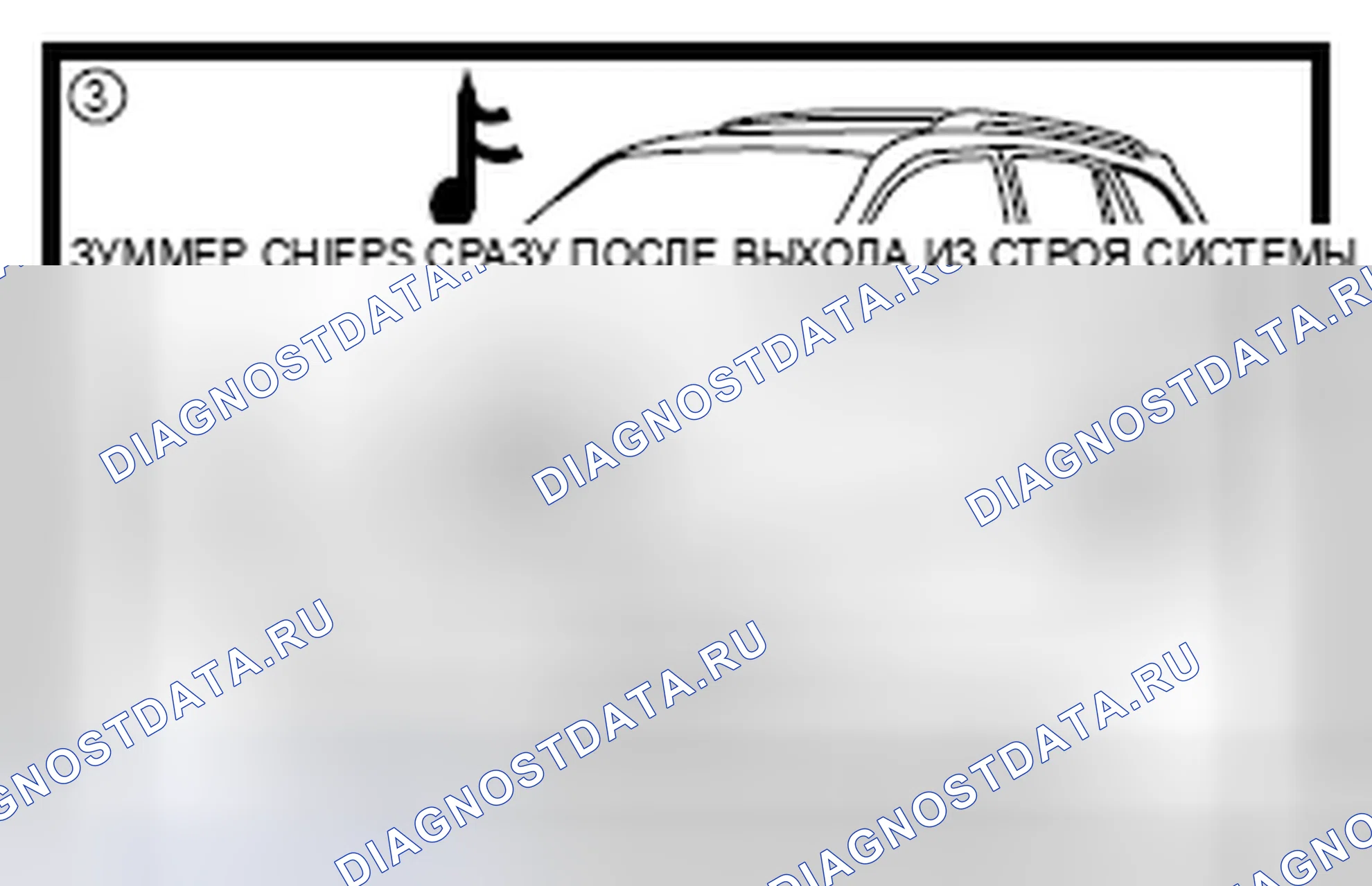 Рис. 91. Toyota Sienna I