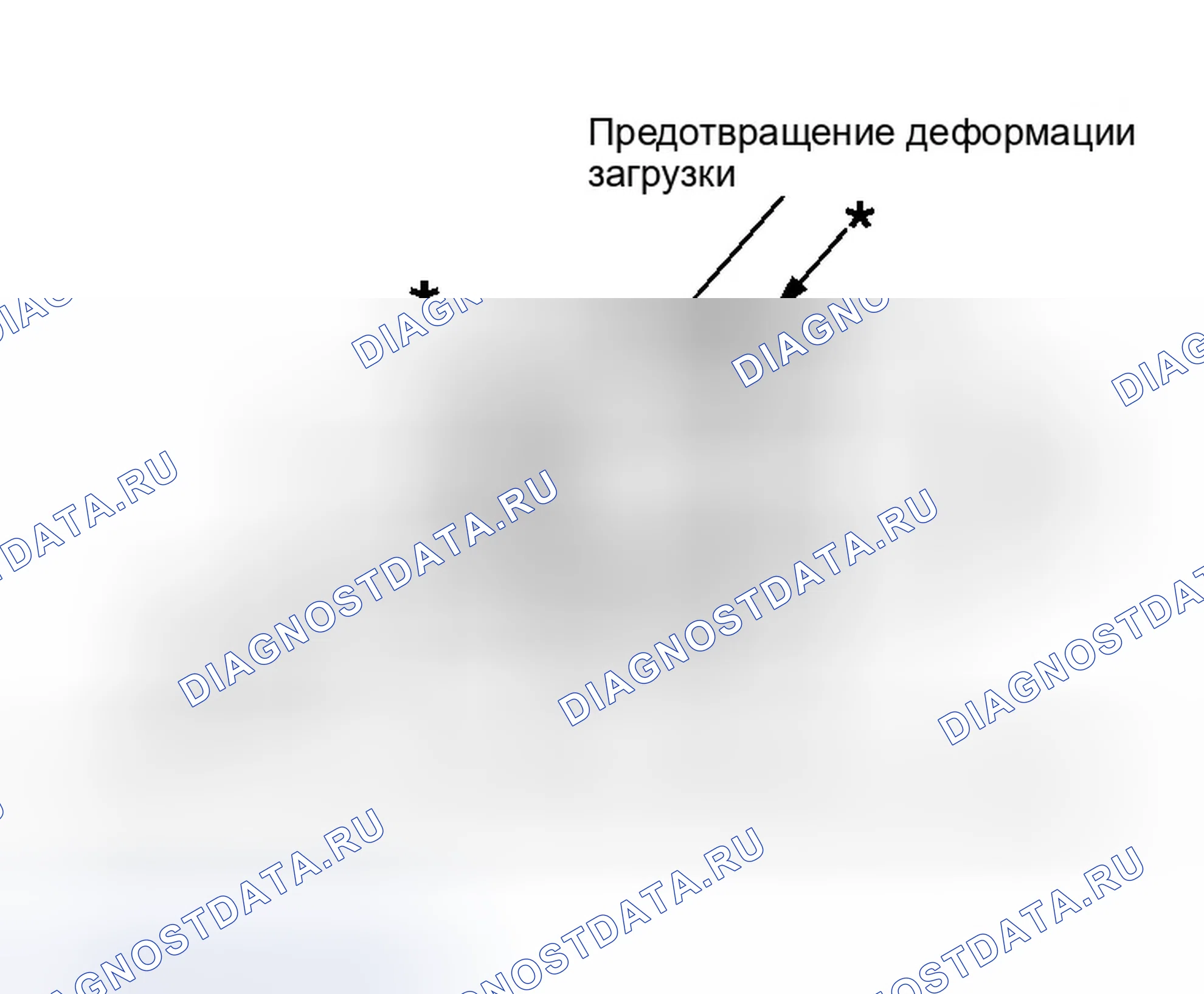 Рис. 353. Infiniti G35 III