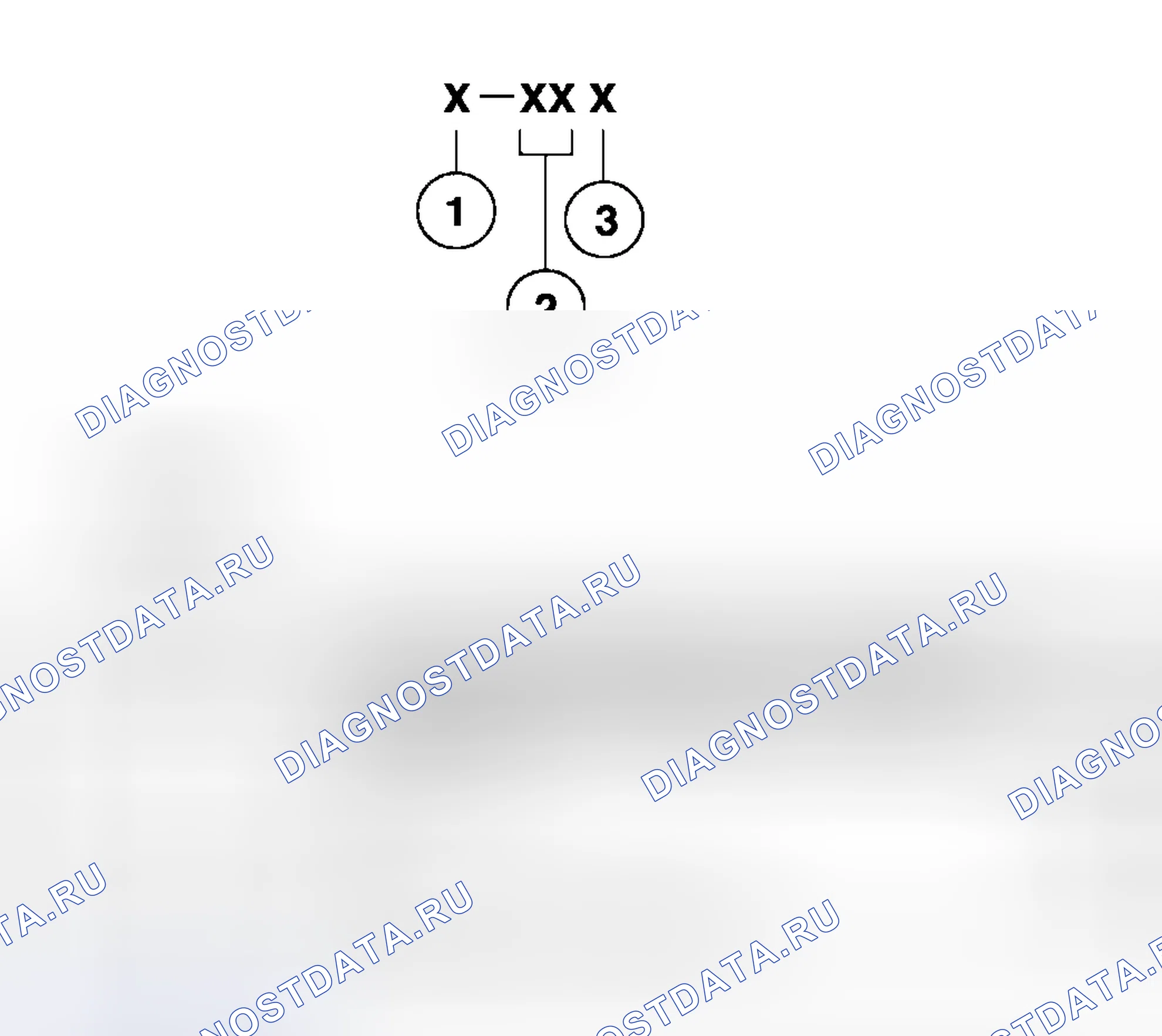 Рис. 43: Протокол 1. Ford Five Hundred I