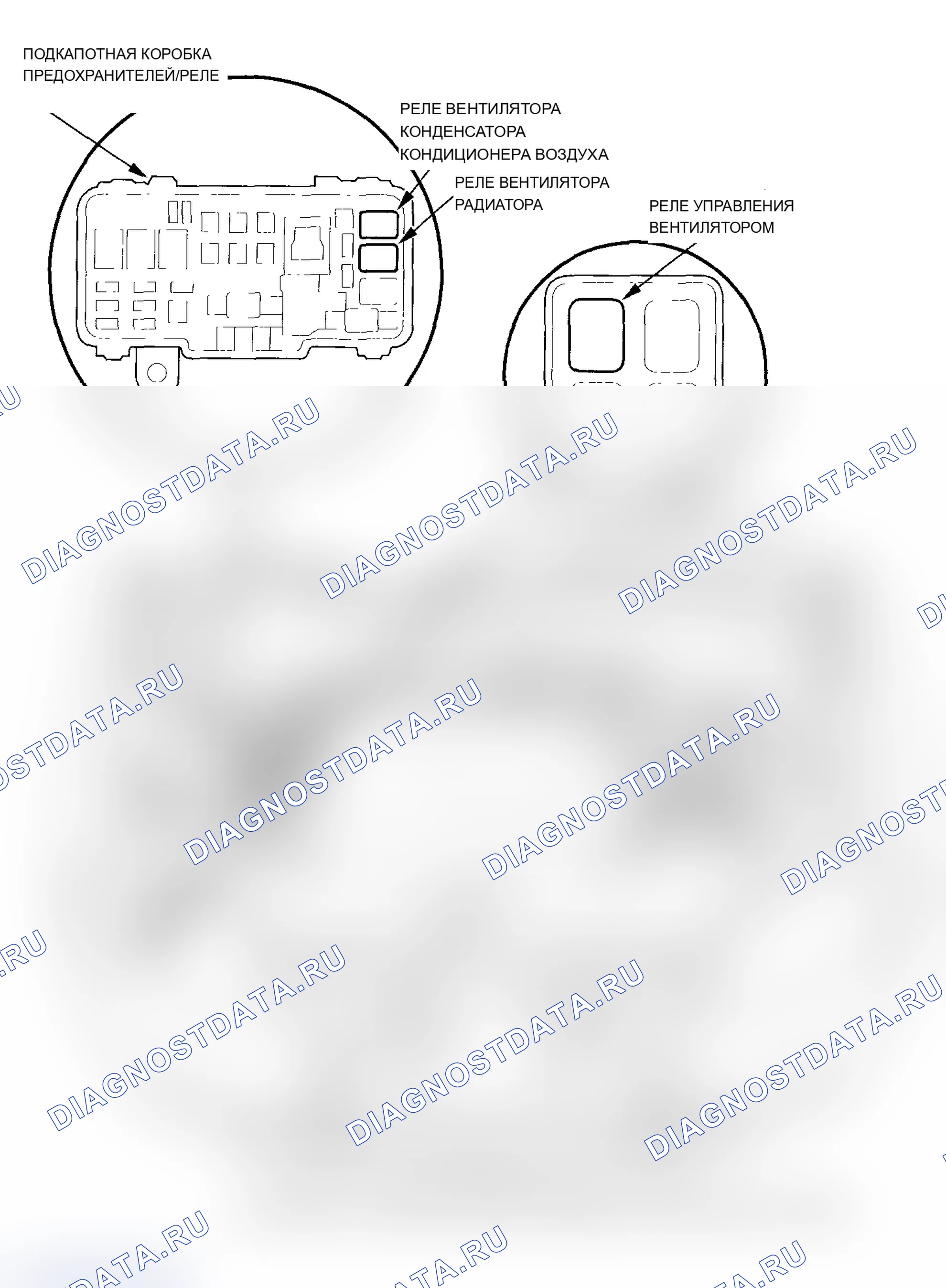 Рис. 1: Указатель расположения компонентов. Acura MDX I