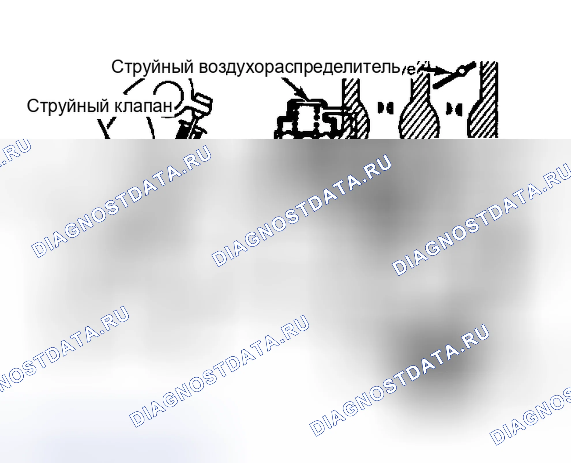 Рис. 36: ЭКСПЛУАТАЦИЯ. Plymouth Grand Voyager I