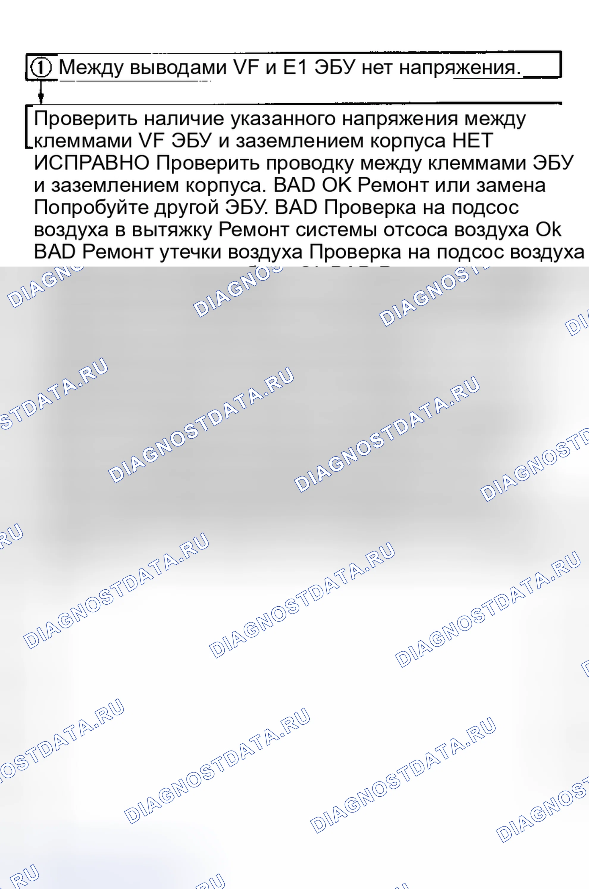 Рис. 57: Код 21, 27 / Технологическая схема испытания № 3 Цепь датчика кислорода. Toyota Cressida IV