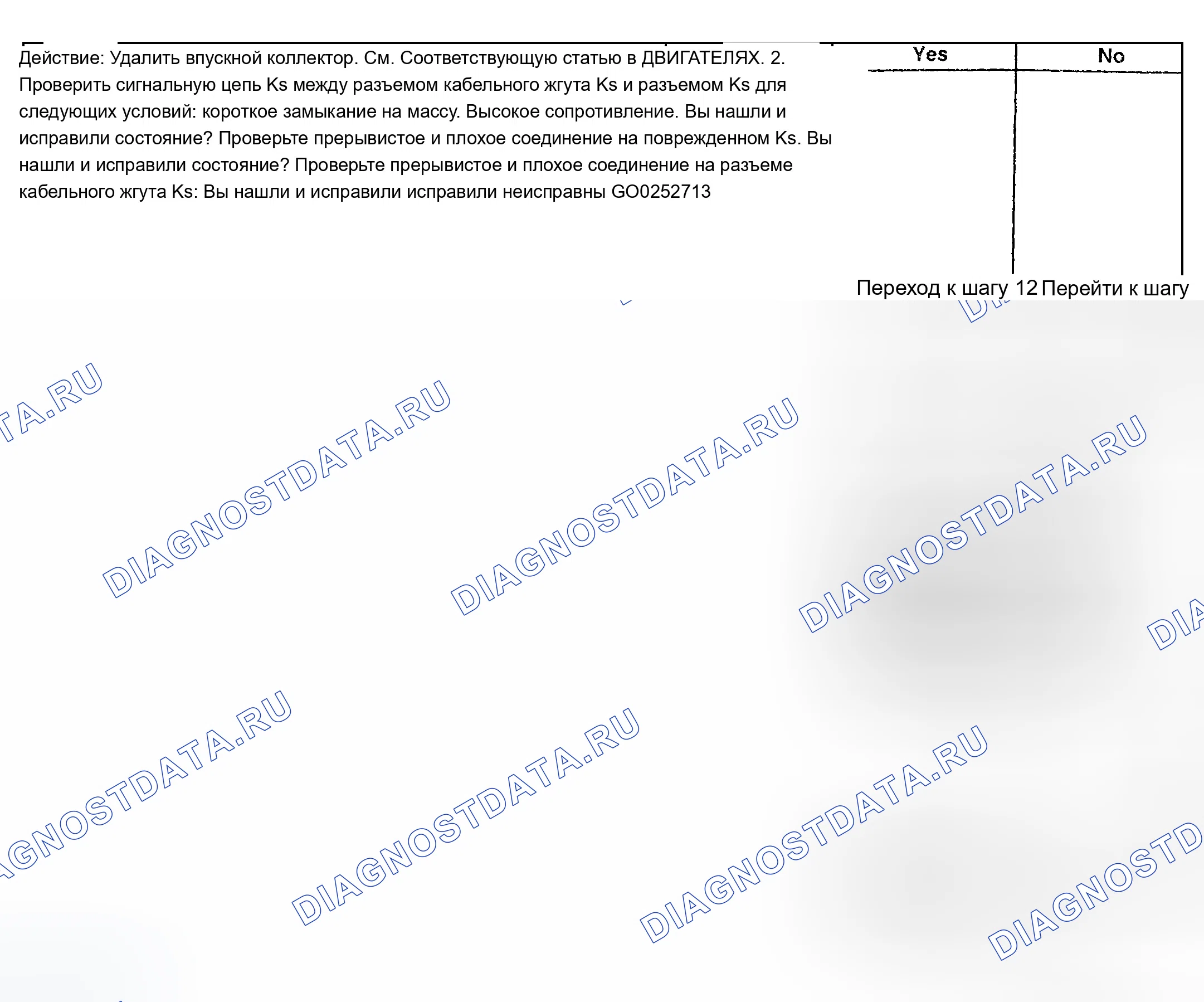 Рис. 149. Chevrolet TrailBlazer I