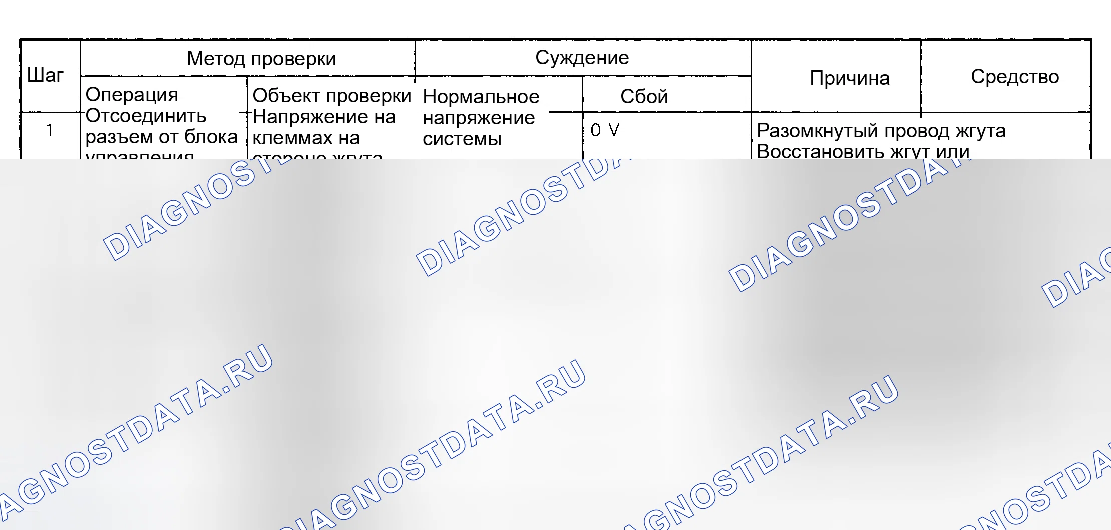 Рис. 49. Mitsubishi Eclipse I