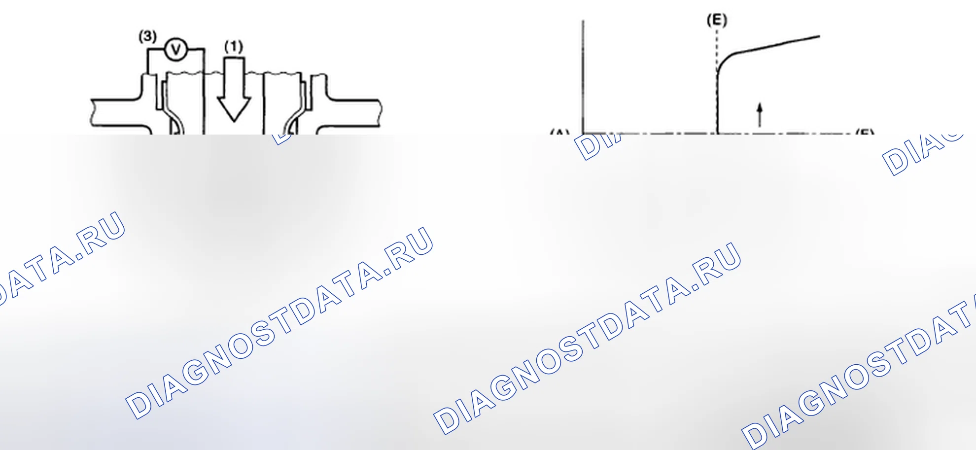 Рис. 293: ОПИСАНИЕ КОМПОНЕНТОВ. Subaru Outback BP рестайлинг