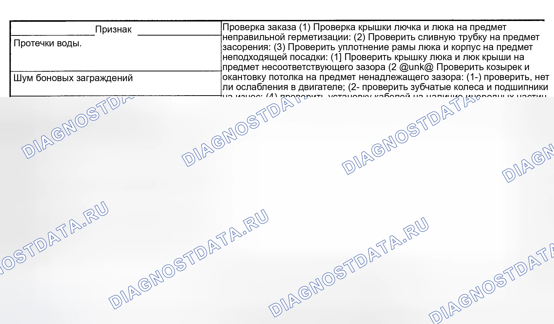 Рис. 5: ПОИСК И УСТРАНЕНИЕ НЕИСПРАВНОСТЕЙ. Subaru Forester SG