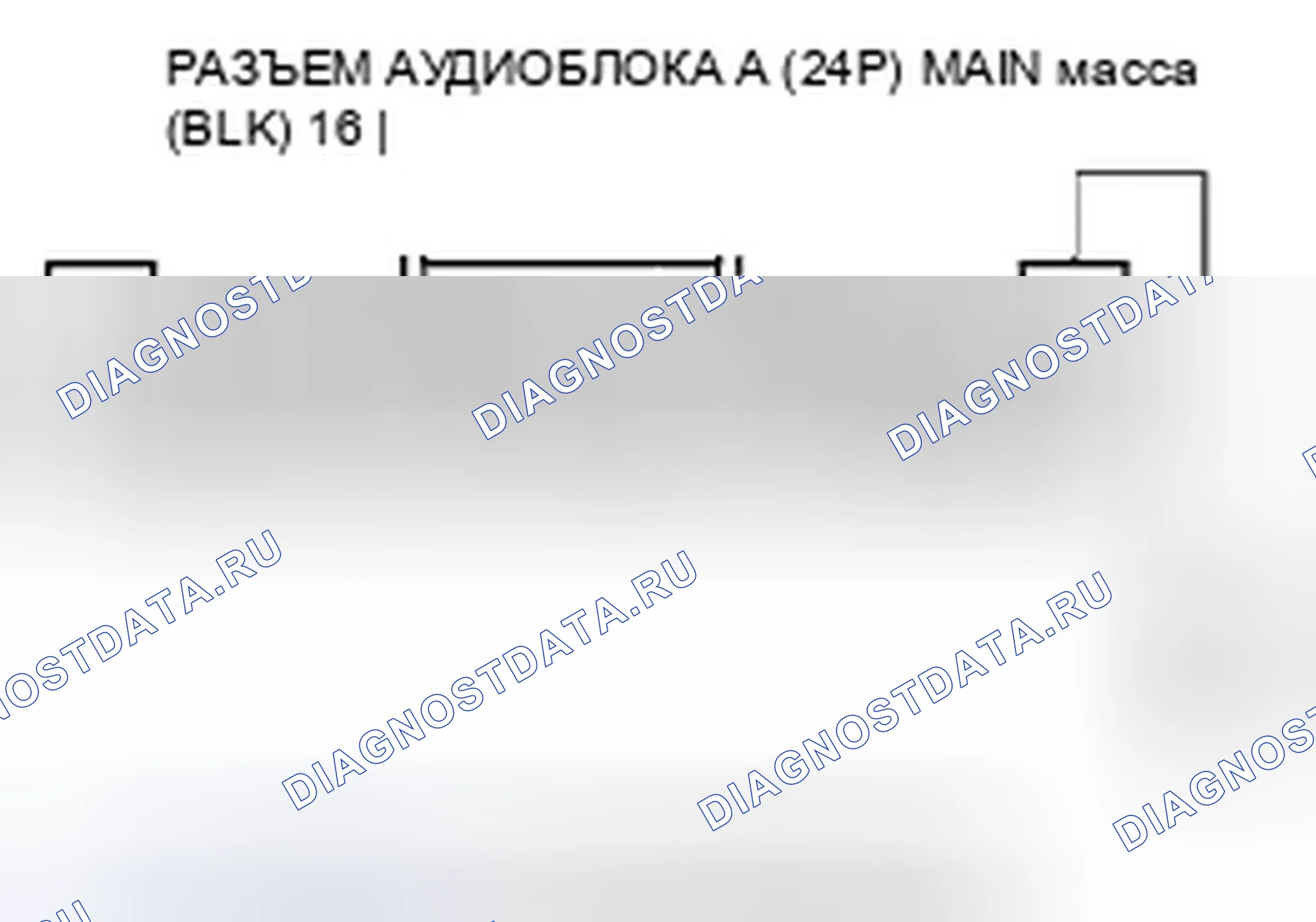 Рис. 61. Honda Ridgeline I рестайлинг