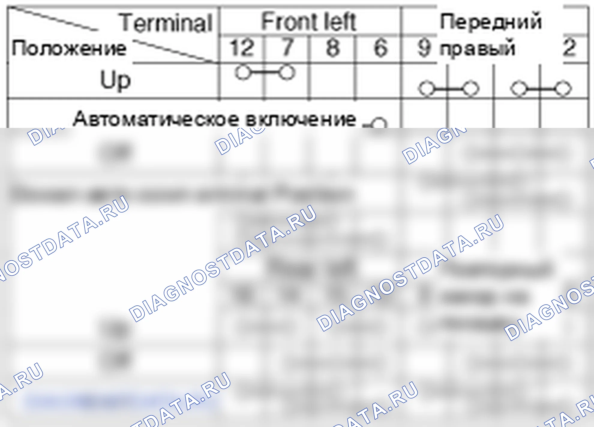 Проверка переключателя окна питания. Hyundai ix35 EL