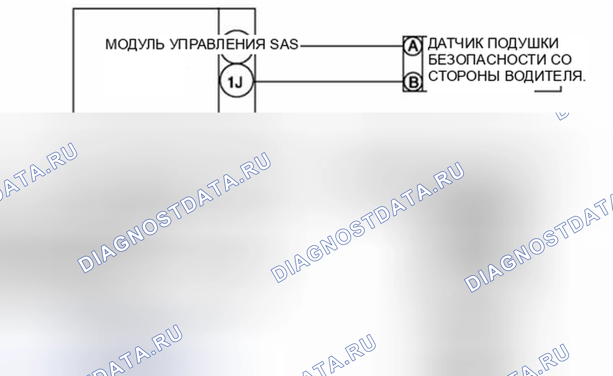 Рис. 102: Схема подключения датчика подушки безопасности со стороны водителя и модуля управления SAS. Audi Q8 I
