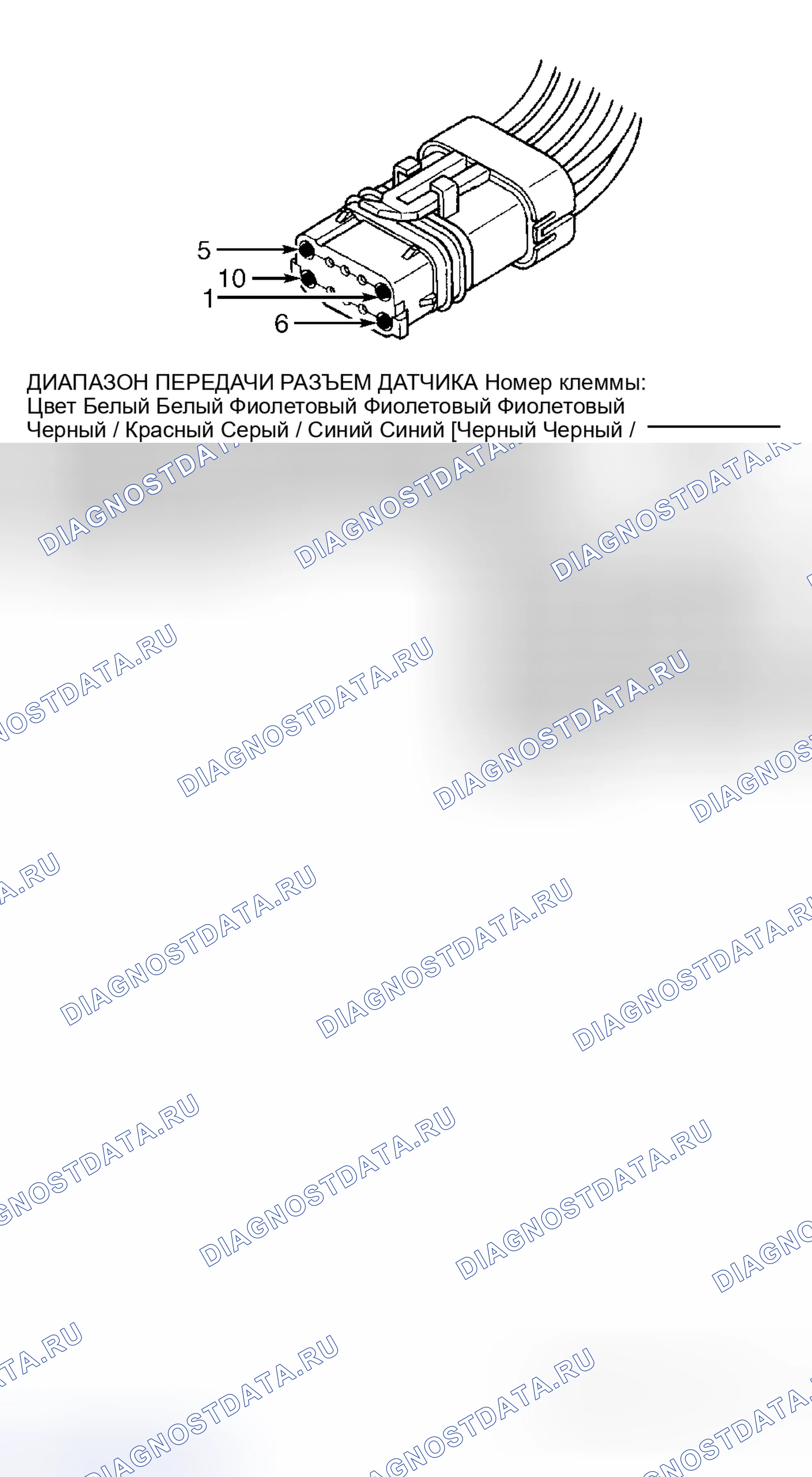 Рис. 11. Hyundai Veloster II