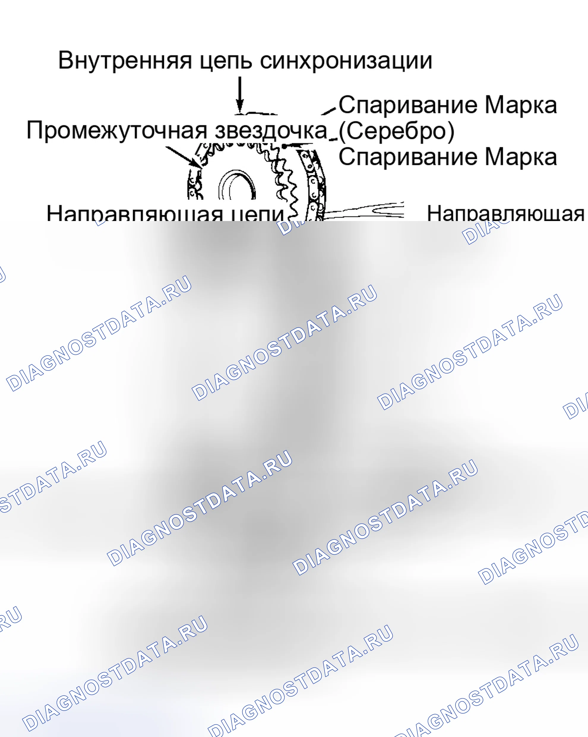 Рис. 8. Nissan Stanza III
