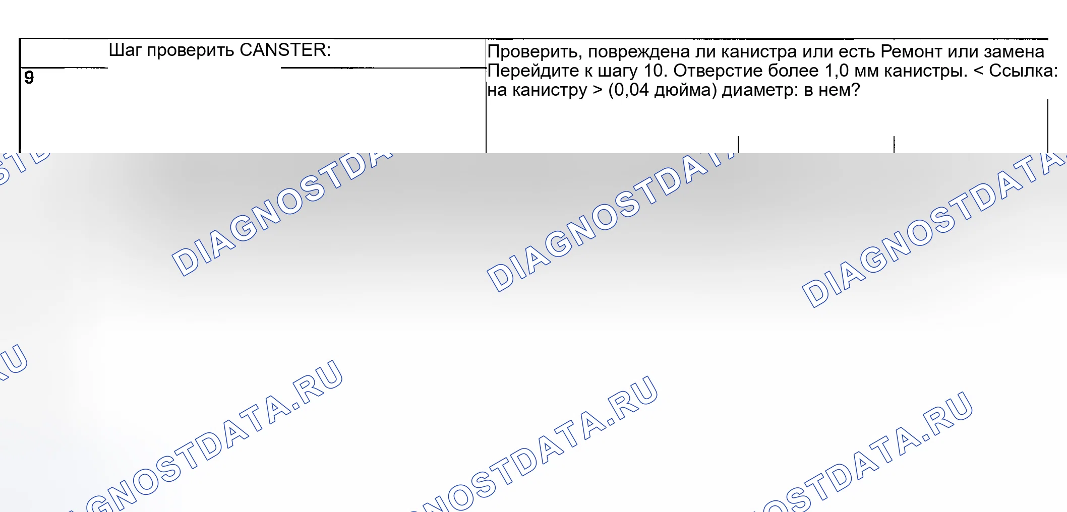 Рис. 153. Subaru Outback BP
