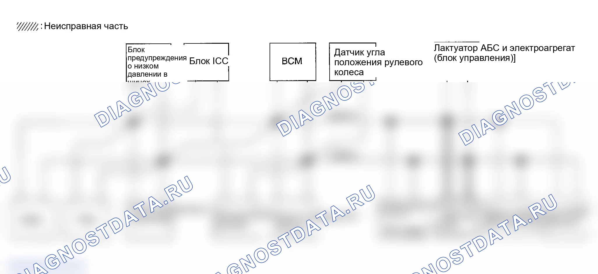 Рис. 200: ПРОВЕРКА УНИФИЦИРОВАННОГО ИЗМЕРИТЕЛЬНОГО ПРИБОРА И УСИЛИТЕЛЯ ПЕРЕМЕННОГО ТОКА. Infiniti FX35 I