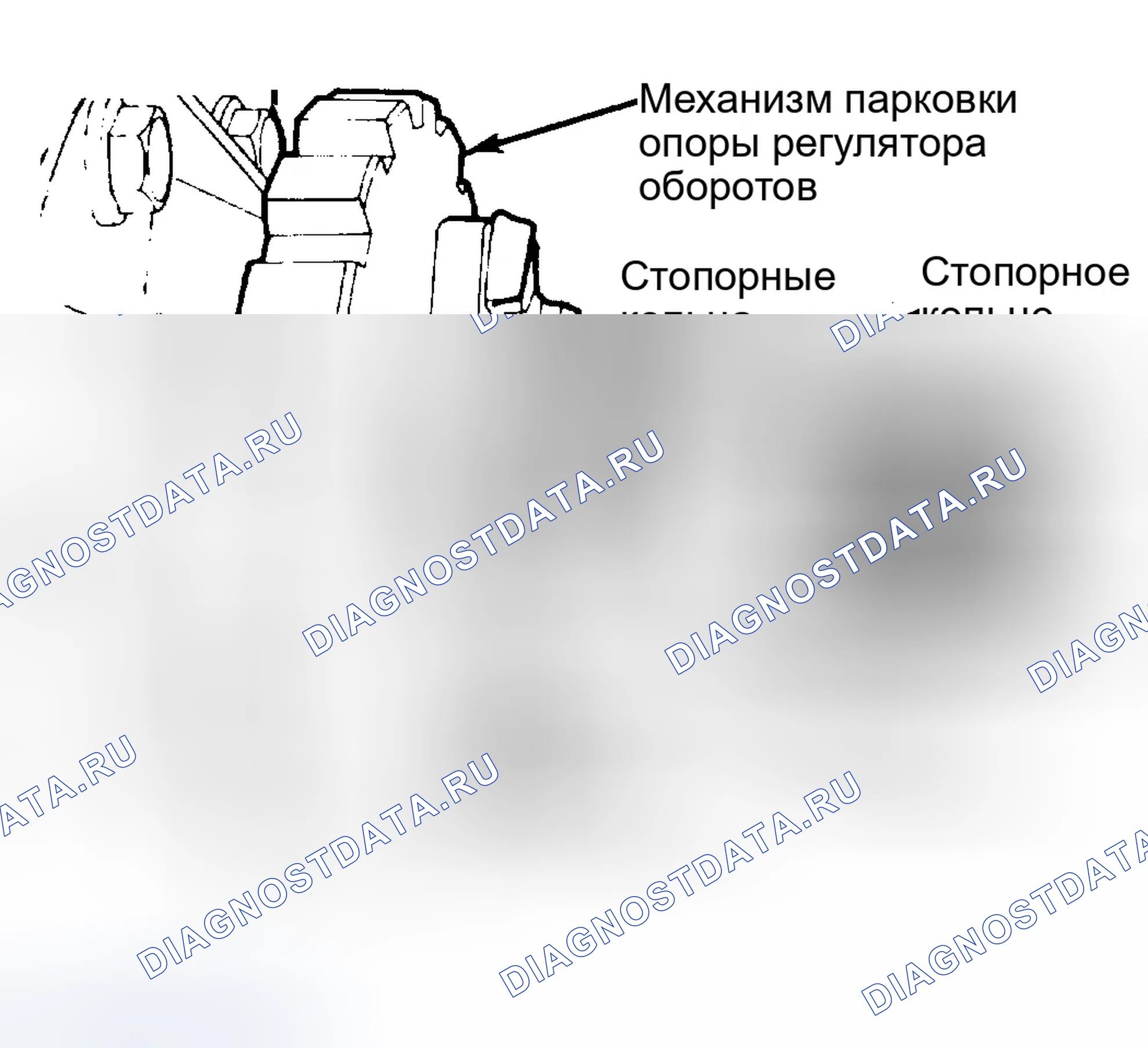 Рис. 2: Установка. Dodge Ram I