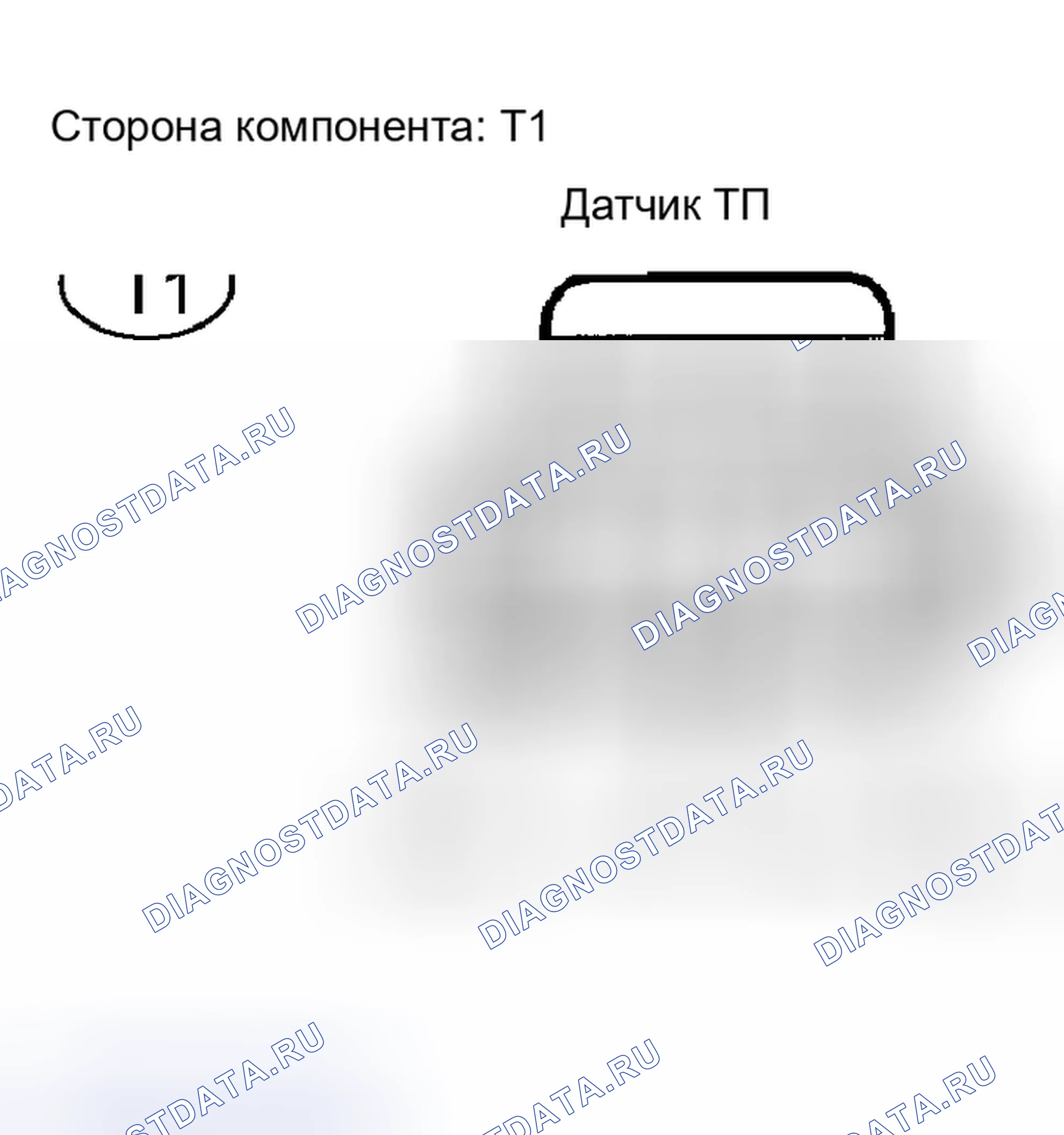 Рис. 104. Scion xB I
