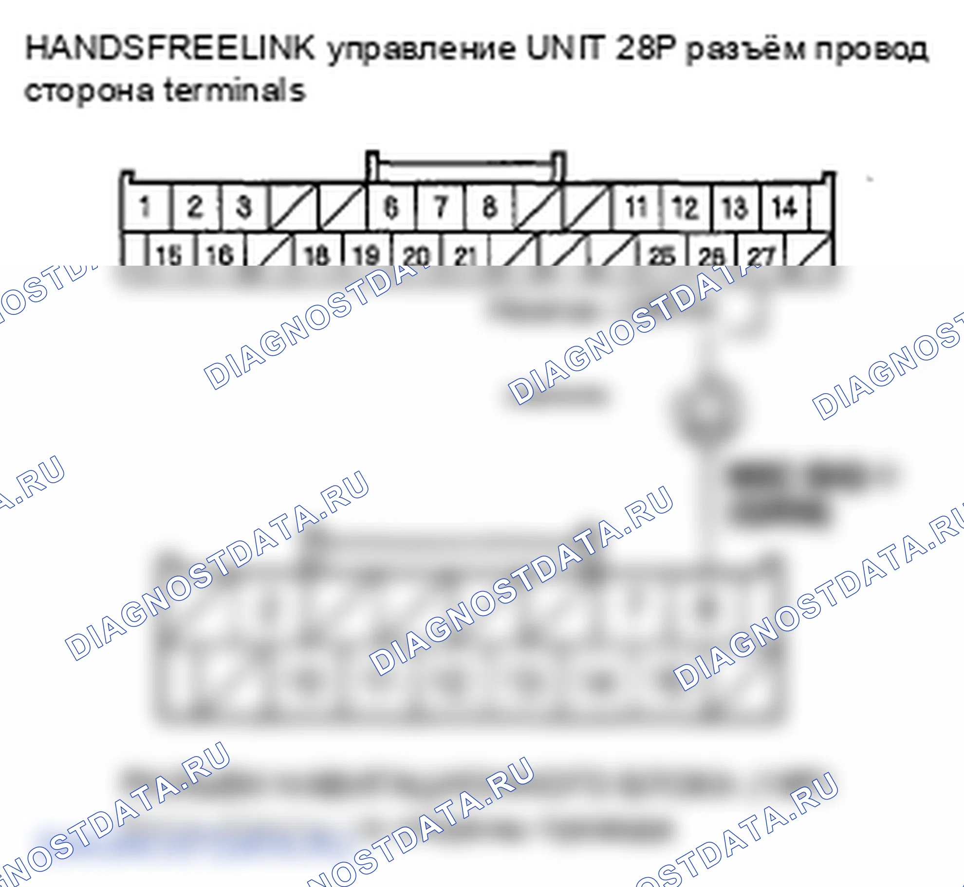 Рис. 133. Honda Ridgeline I рестайлинг