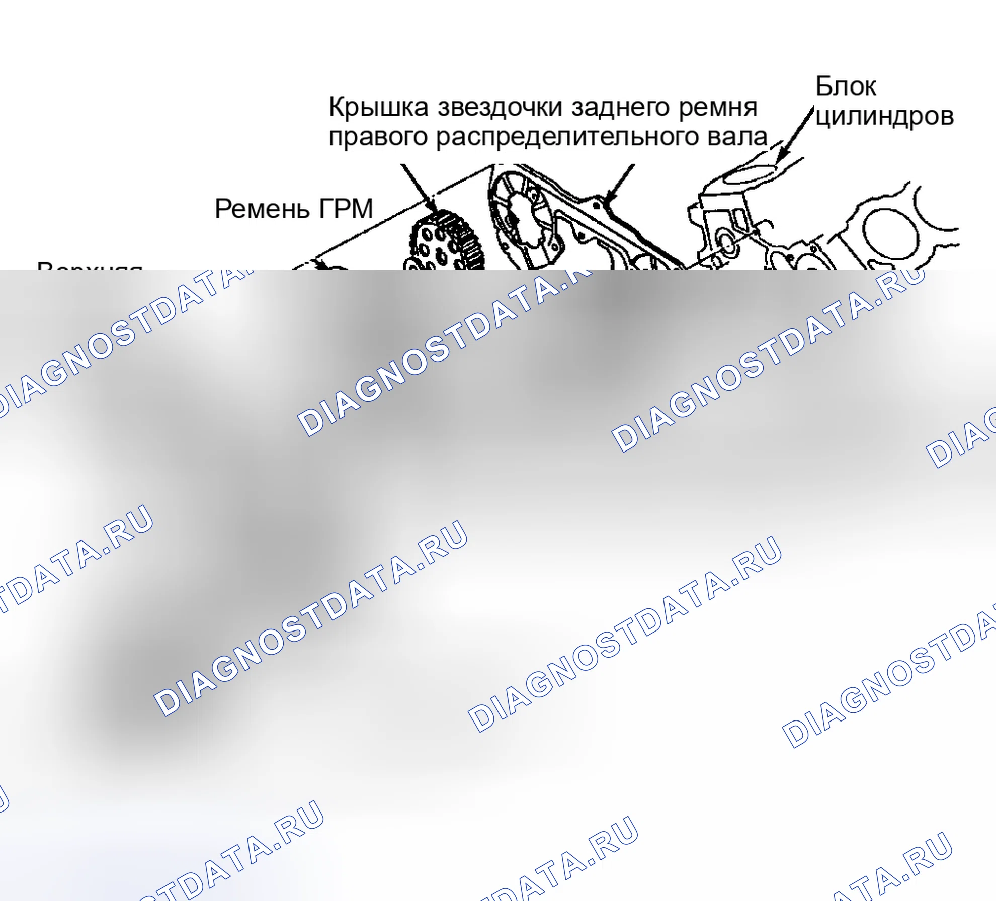 Рис. 1. Nissan Quest I