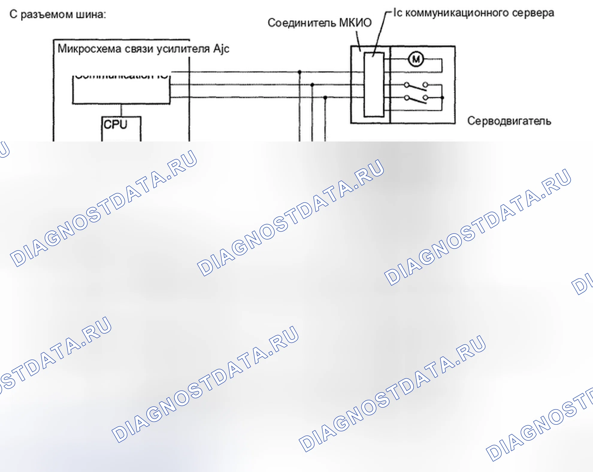 Рис. 19. Toyota Camry XV40