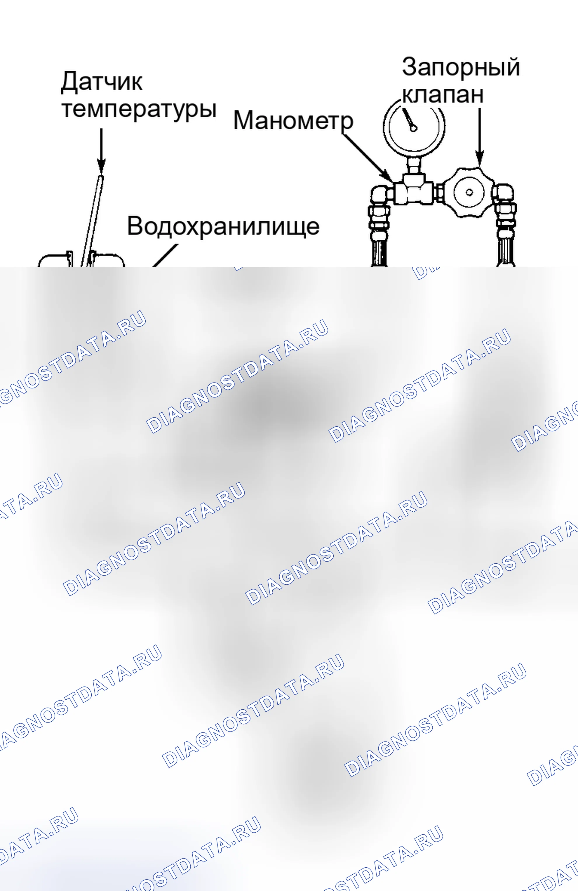 Рис. 1. Honda CR-Z I