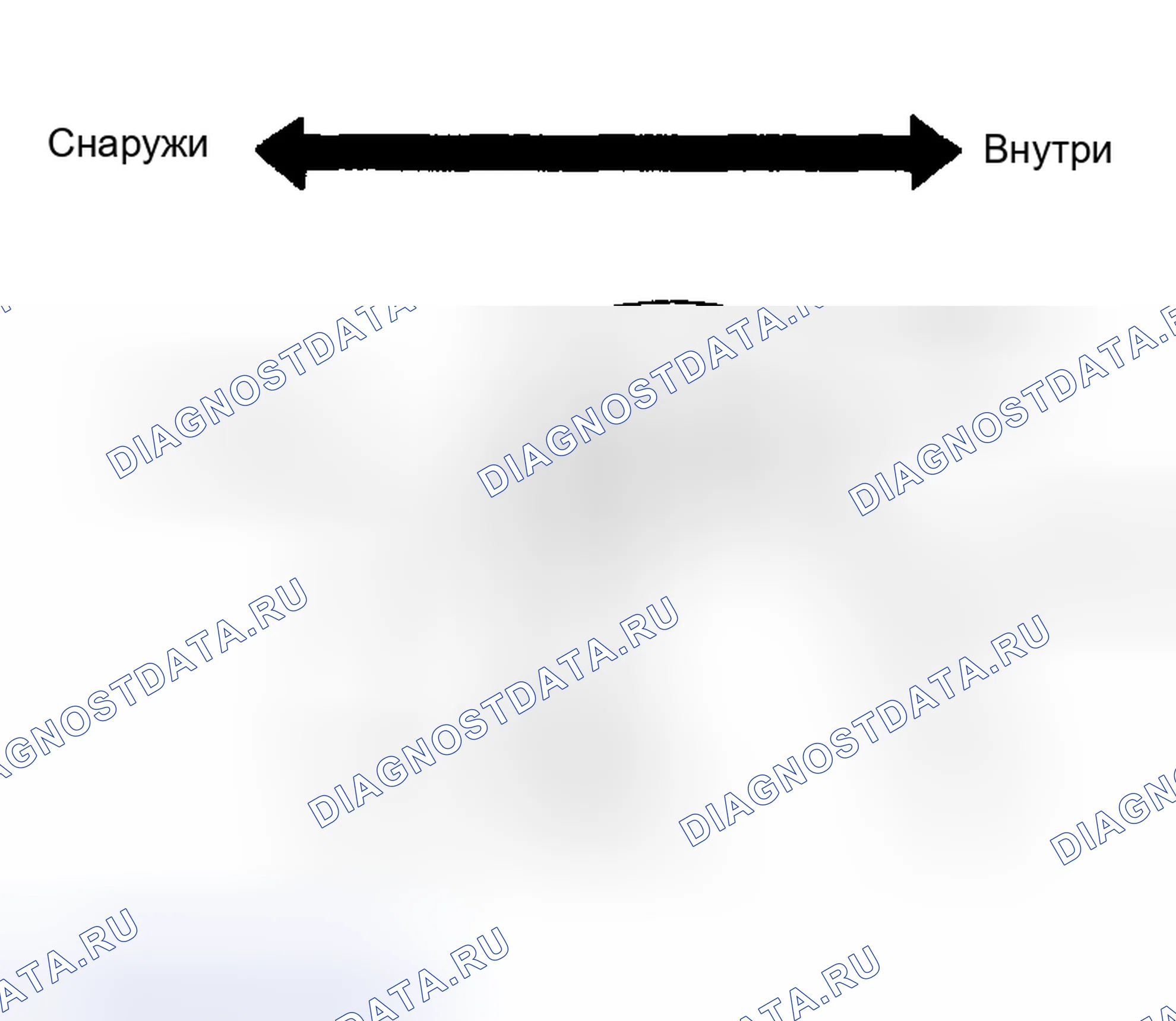 Рис. 63: Установка верхней облицовки центральной стойки (C). Subaru Outback BH