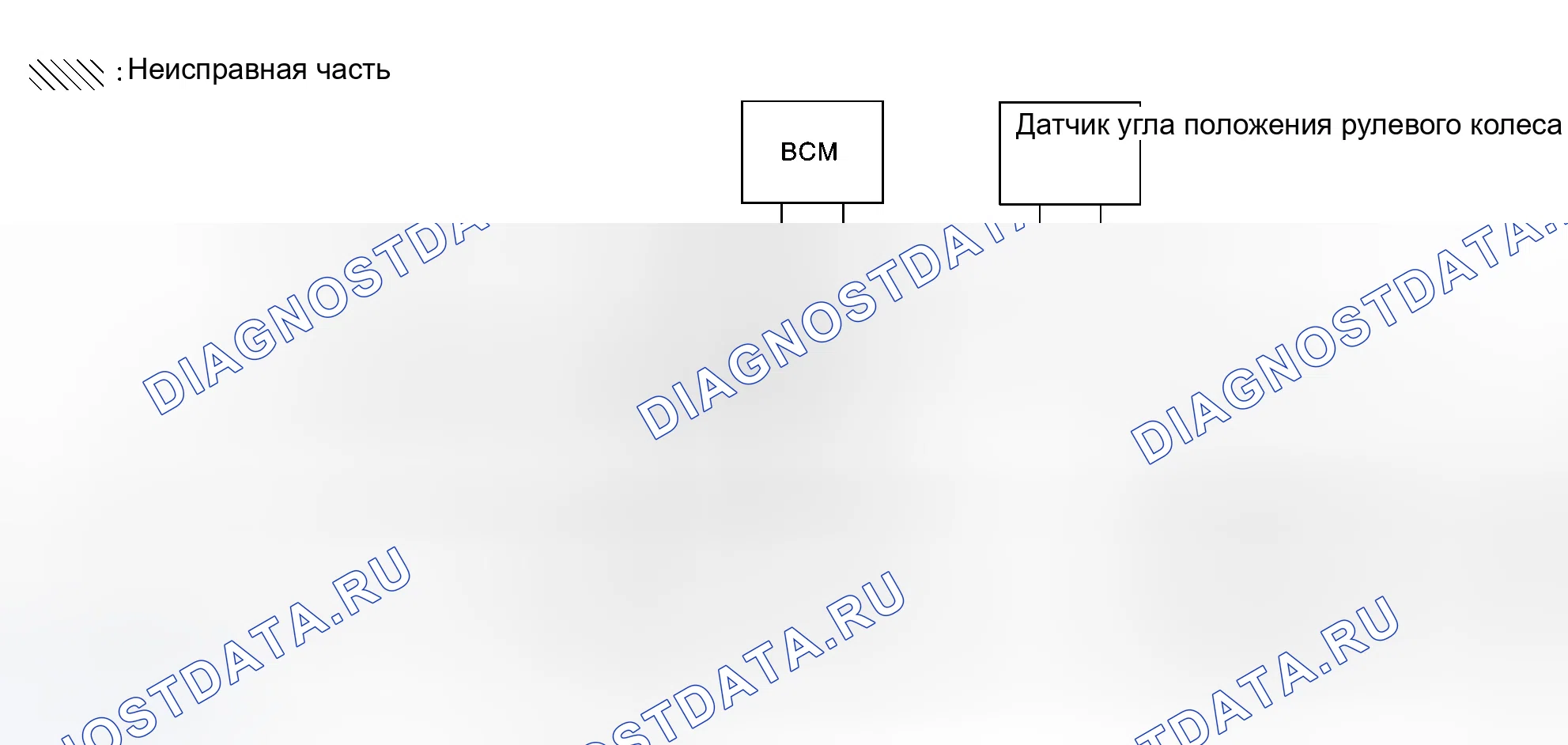 Рис. 485. Infiniti G35 III