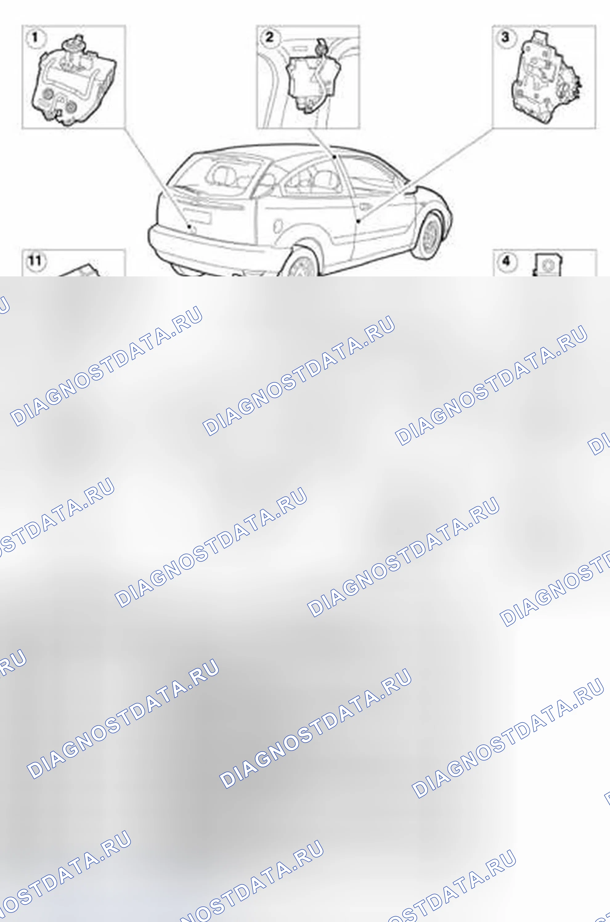 Рис. 24: Защита от краж - Периметр. Ford Focus I рестайлинг