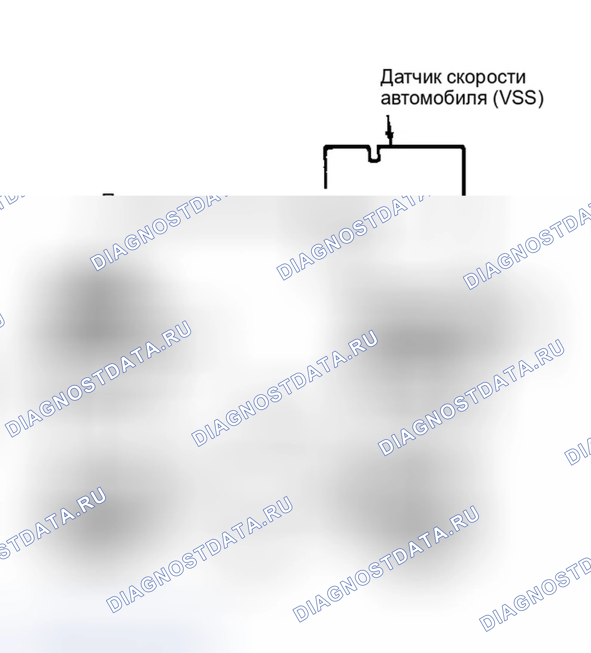 Рис. 1: Эскорт и трассировщик. Ford Escort V рестайлинг