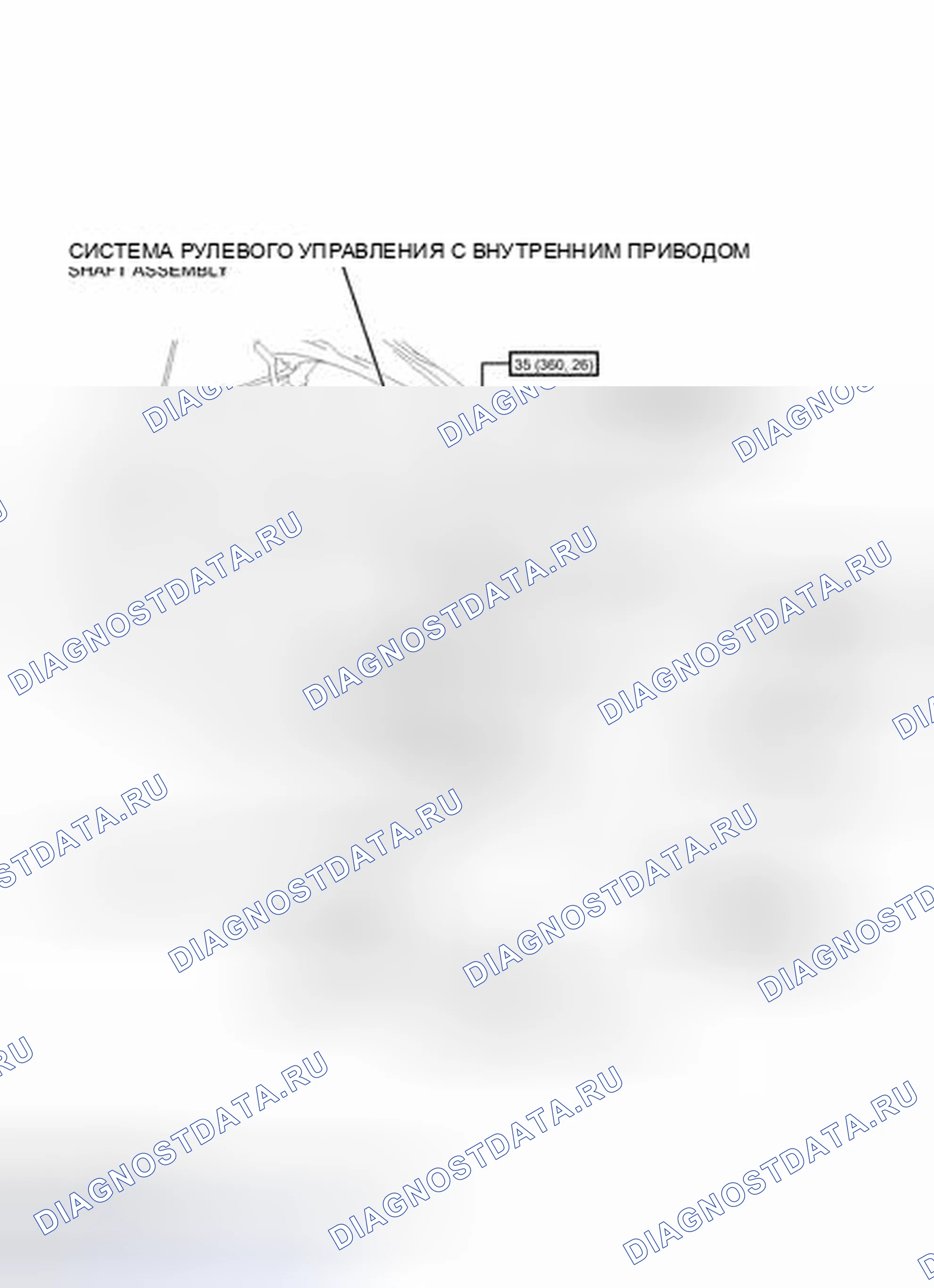 Рис. 1213: ИЛЛЮСТРАЦИЯ. Toyota Highlander II рестайлинг