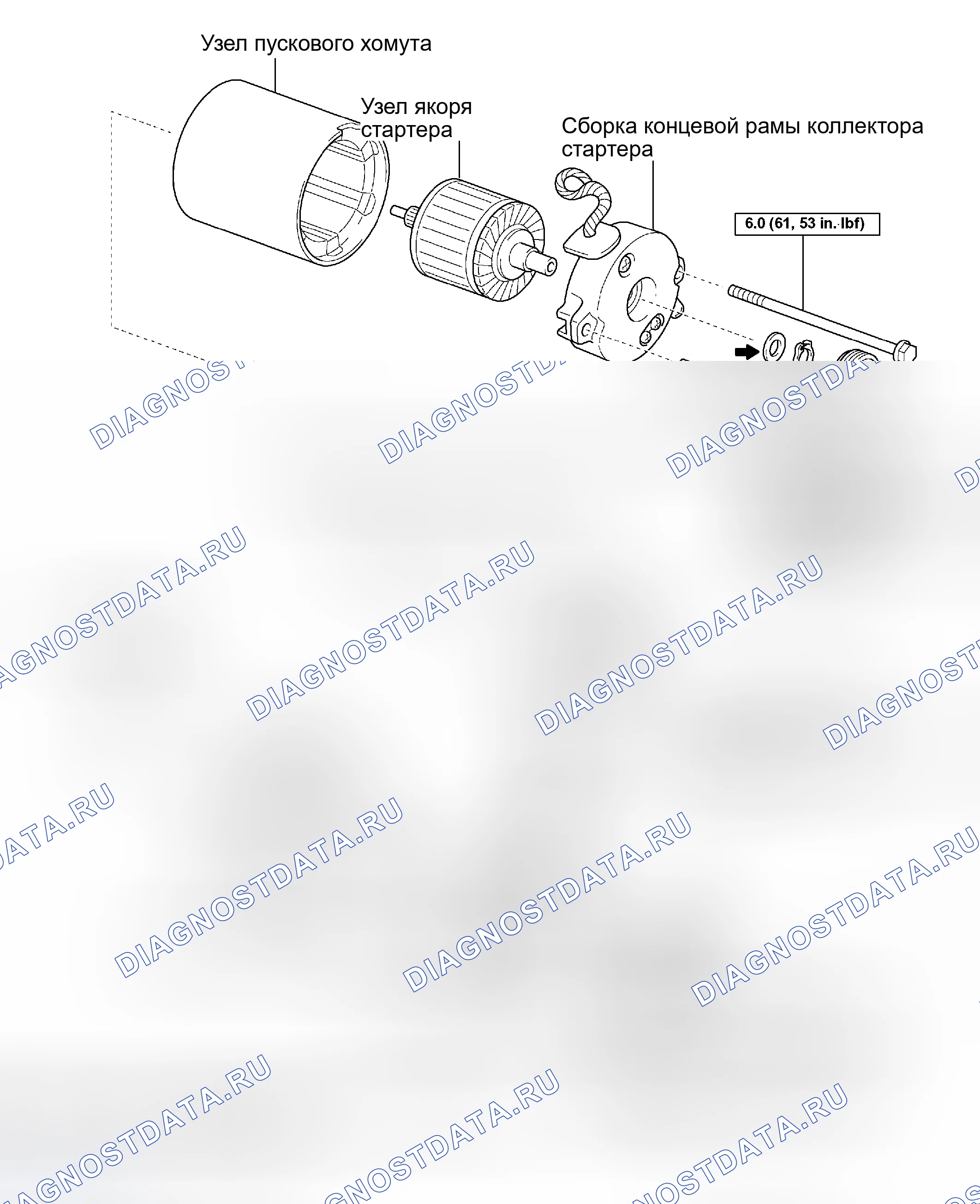 Рис. 10: КОМПОНЕНТЫ. Scion xB I