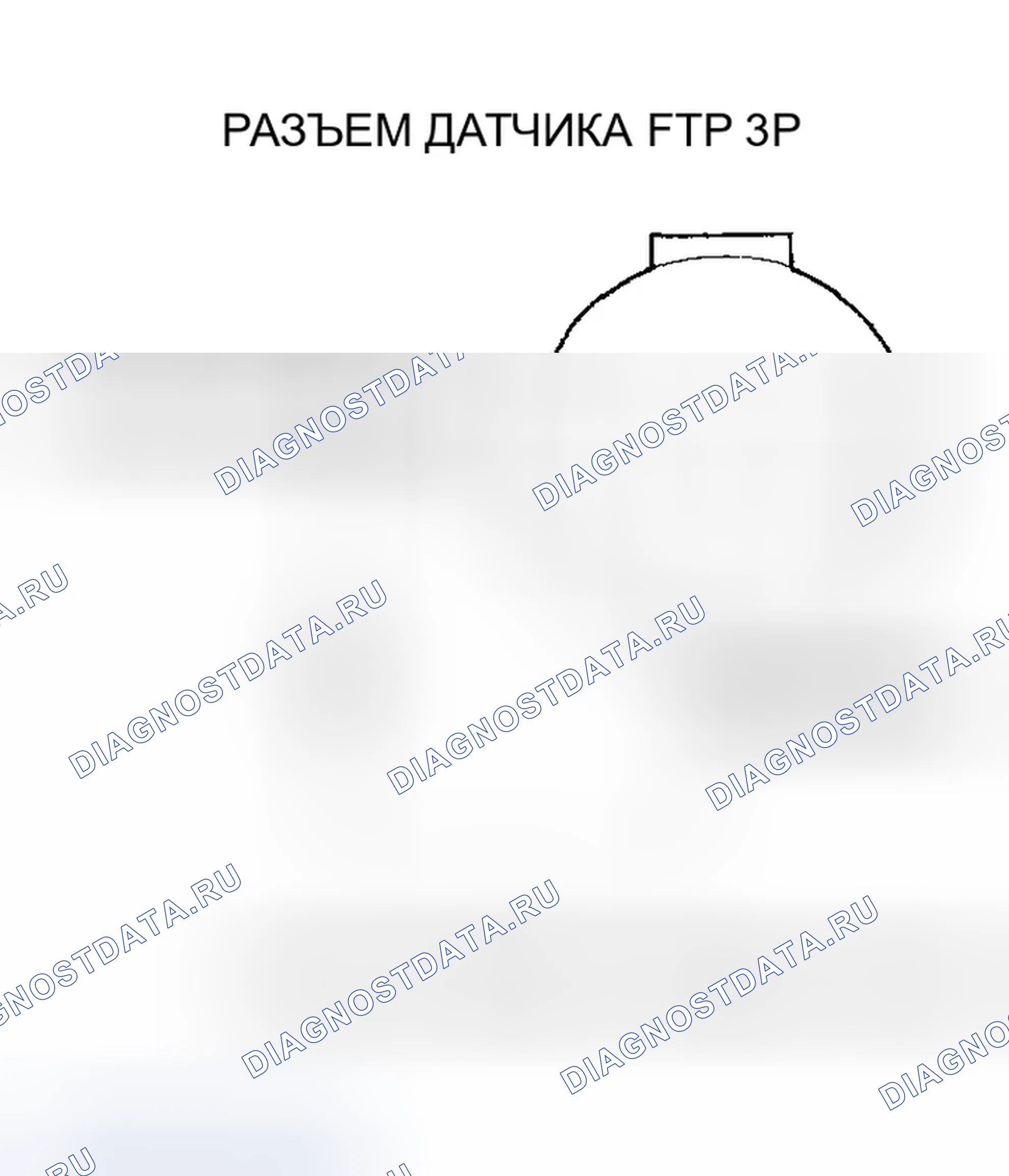 Рис. 18. Honda Civic VII рестайлинг