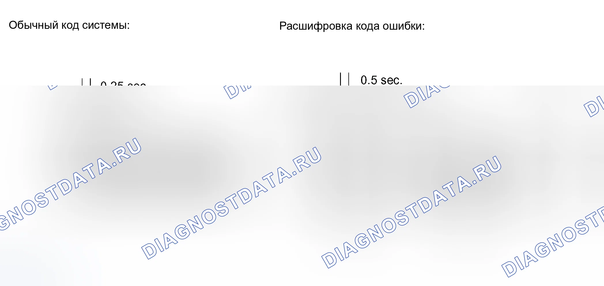 Рис. 16. Toyota Sequoia I рестайлинг
