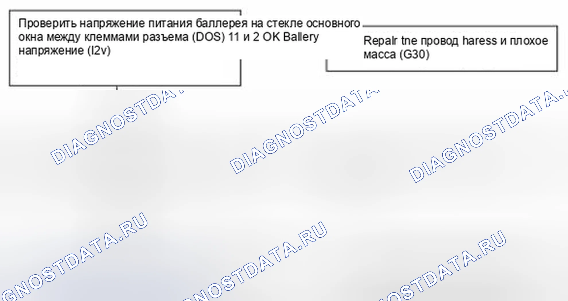 Рис. 24. Kia Rio II рестайлинг