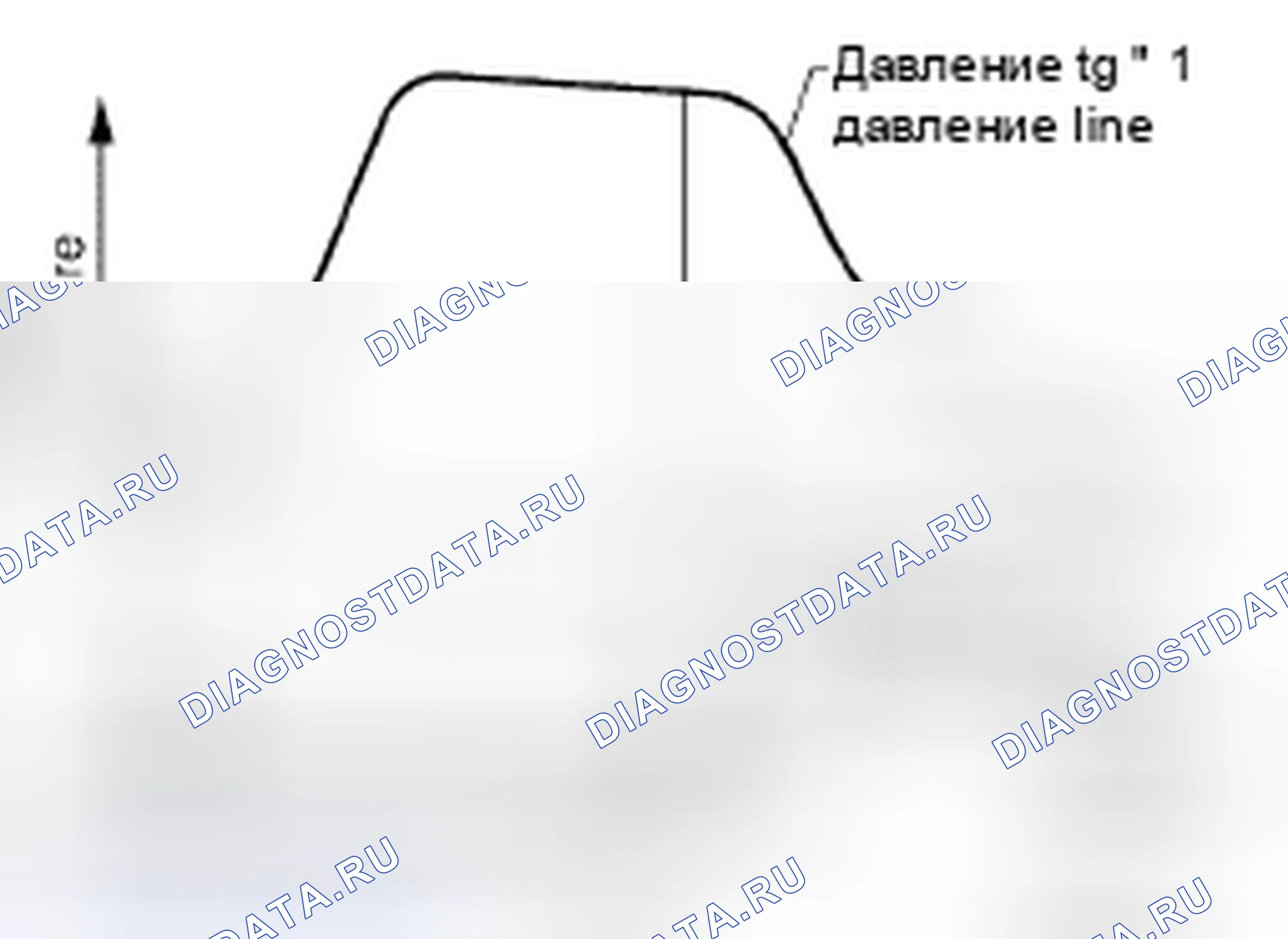 Рис. 298: ПРОЦЕДУРА ПРОВЕРКИ. Honda S660 I
