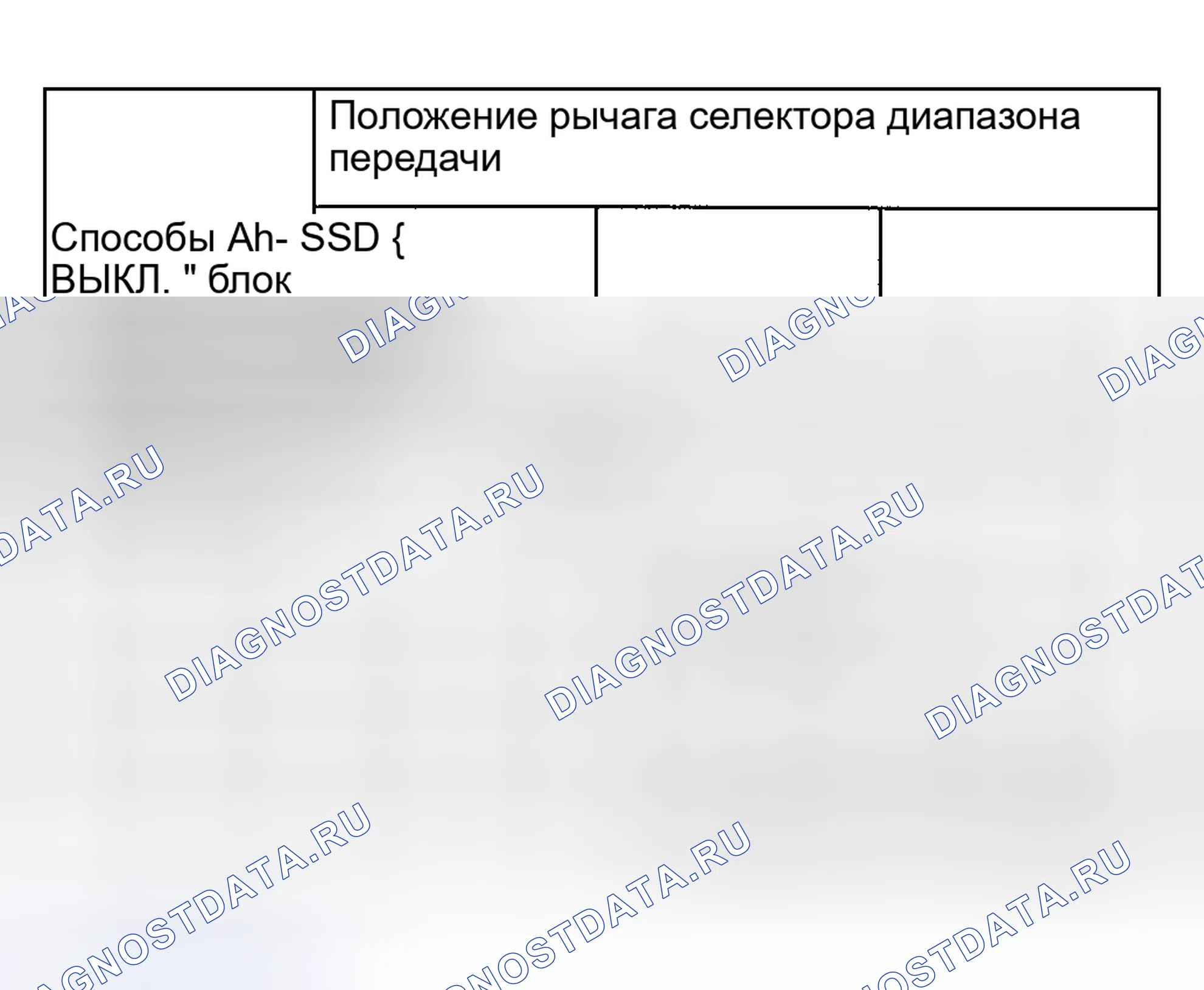 Рис. 749. Ford Explorer Sport Trac I