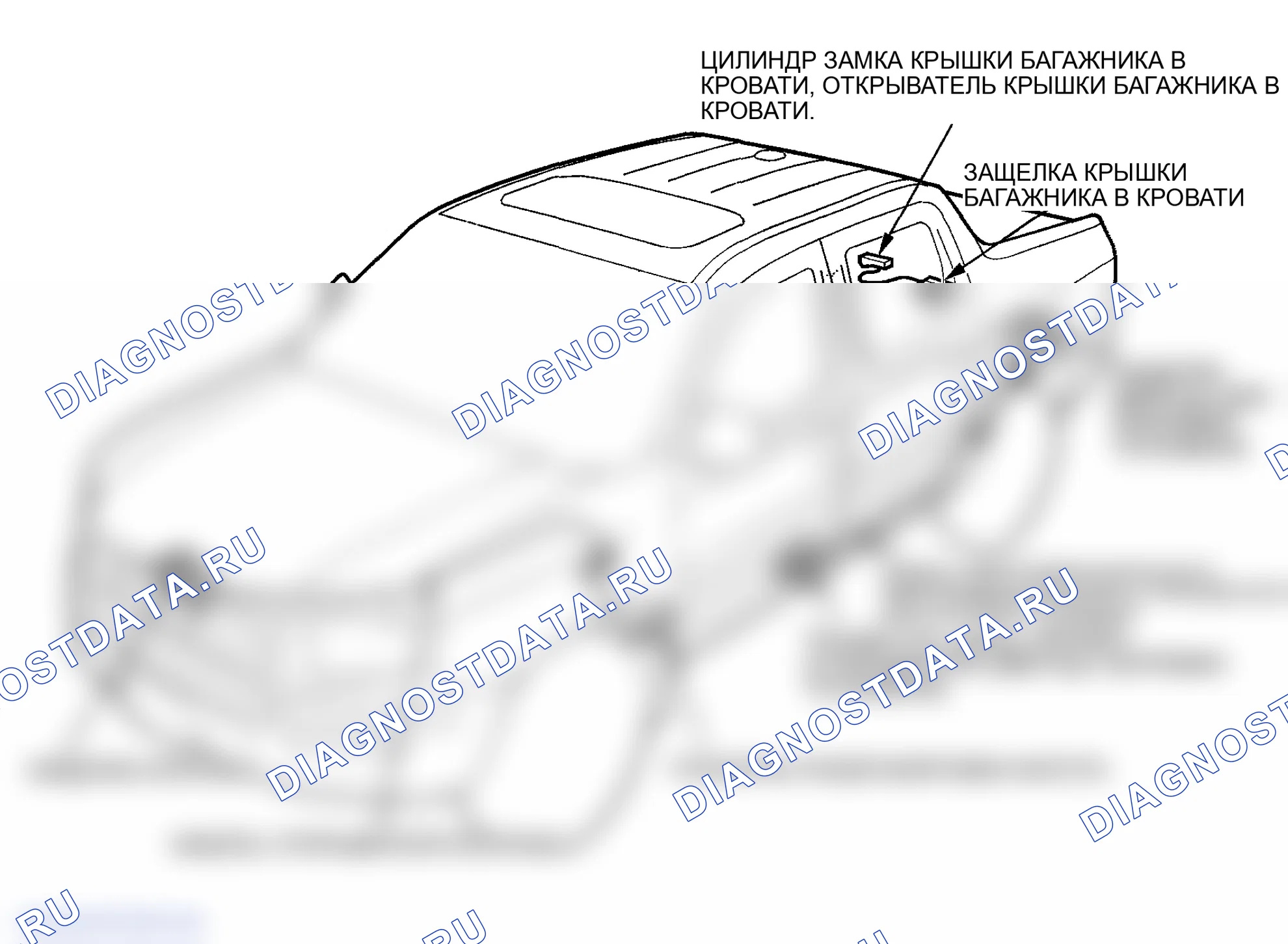 Рис. 1: Указатель расположения компонентов. Honda Ridgeline I