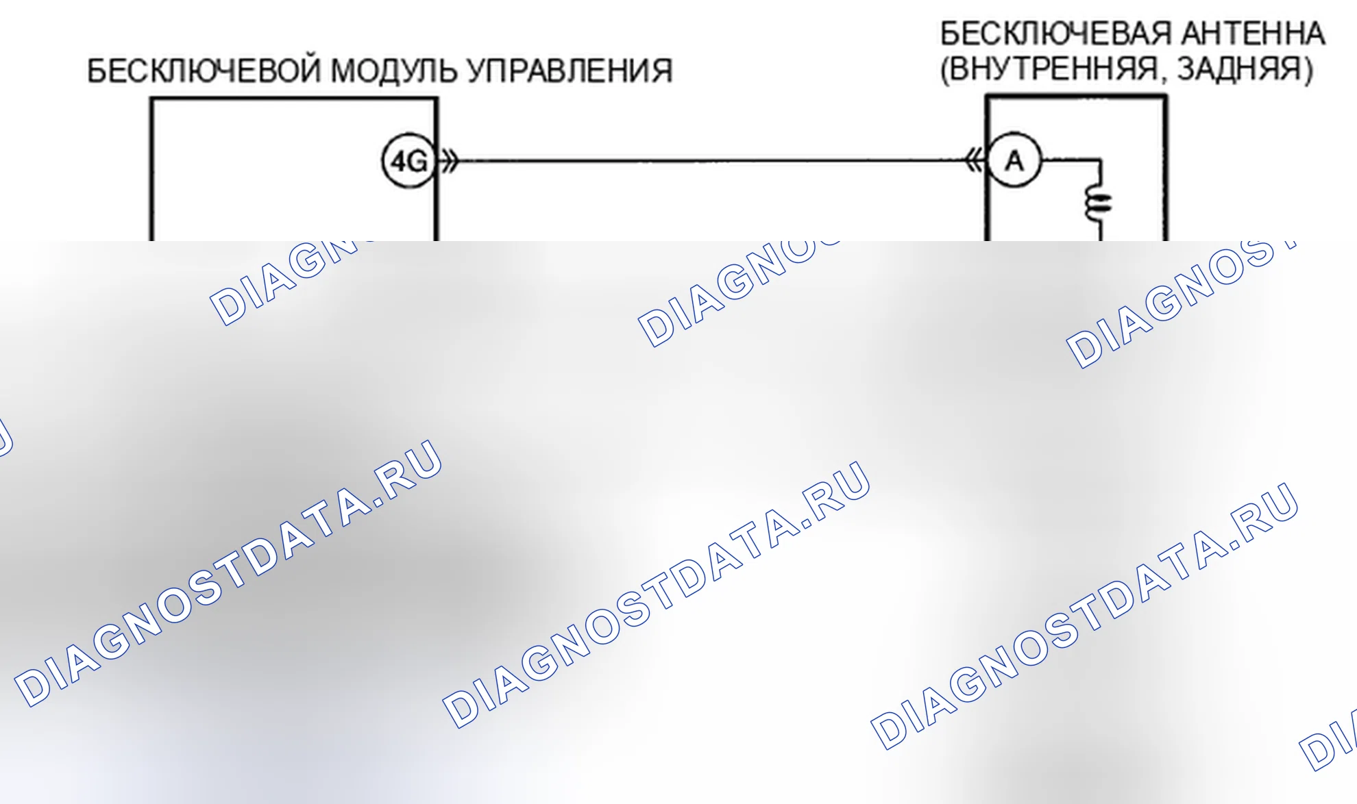 Рис. 24: расшифровка кода ошибки B10C7:1F [расширенная система бесключевого ввода и запуска с помощью кнопок]. Honda CR-V IV рестайлинг