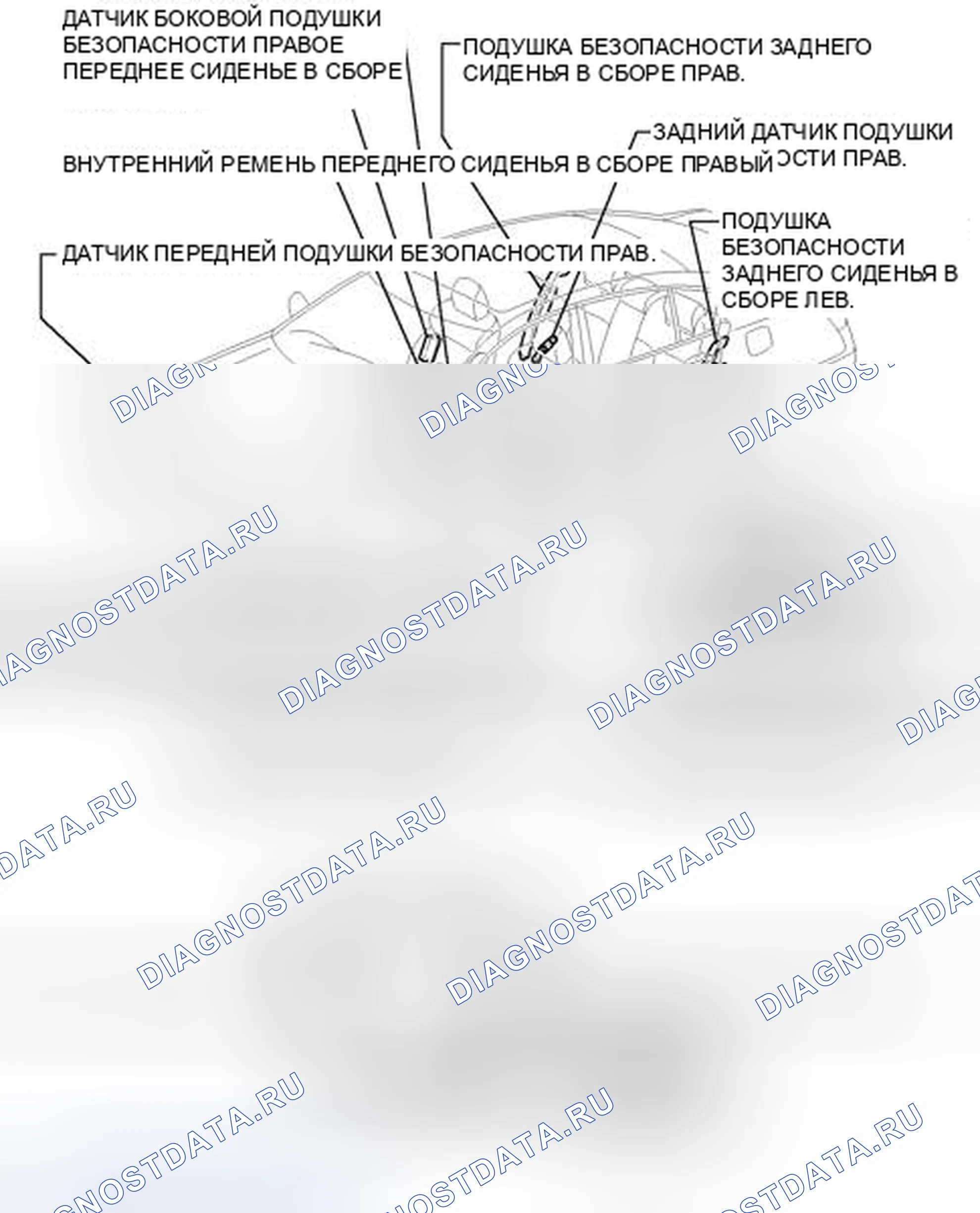 Рис. 189: ИЛЛЮСТРАЦИЯ. Haval H6S I