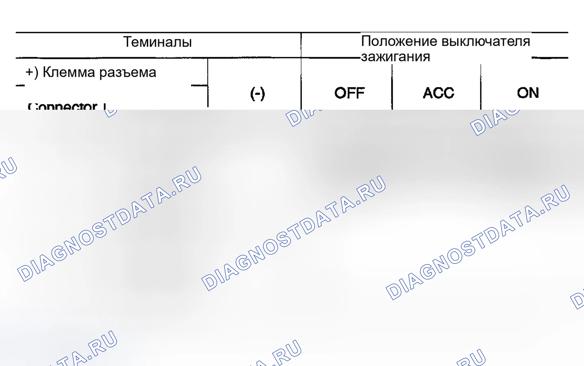 Рис. 184. Infiniti FX35 I