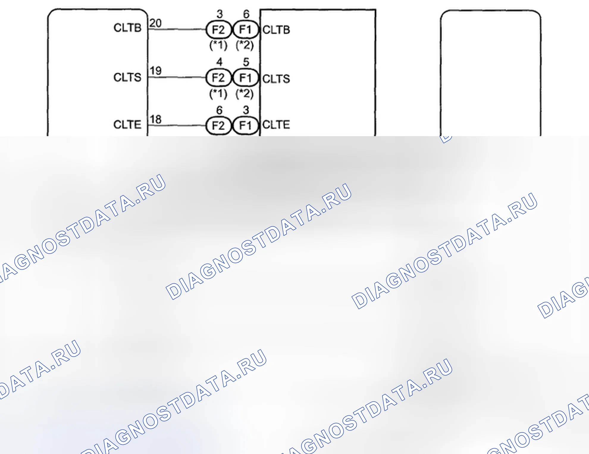Рис. 7. Toyota Highlander II