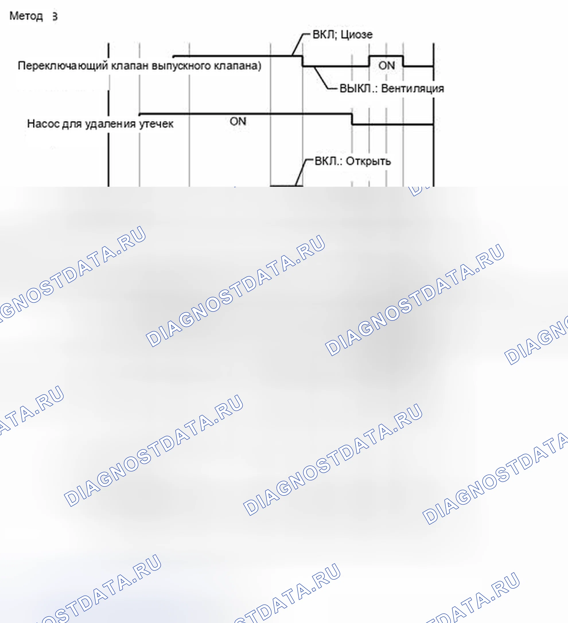 Рис. 482. Toyota Prius PHV pre-III