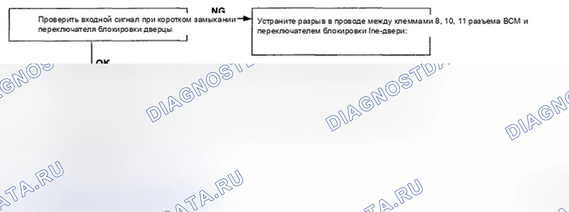 Рис. 27. Kia Magentis II
