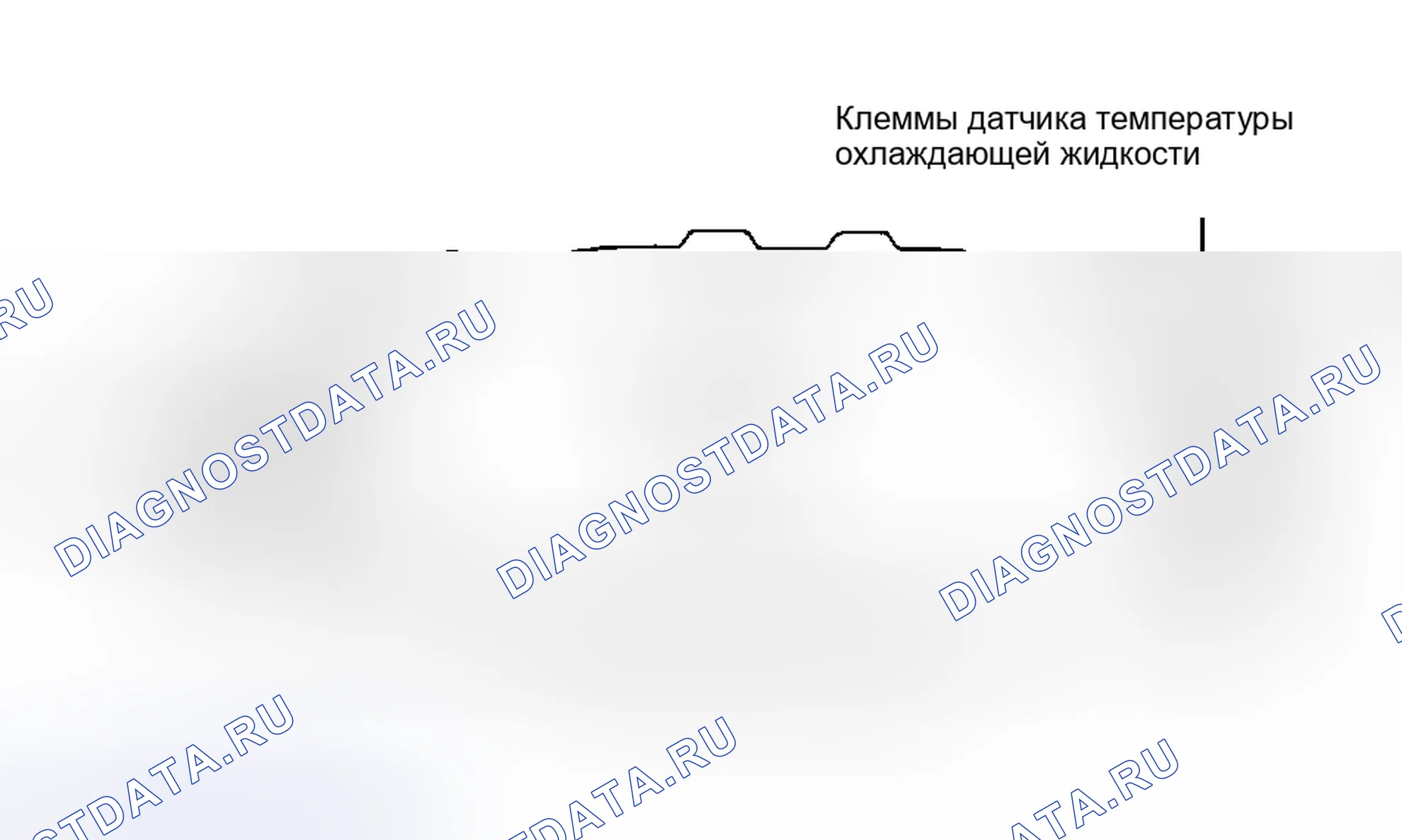 Рис. 2. Toyota Previa I