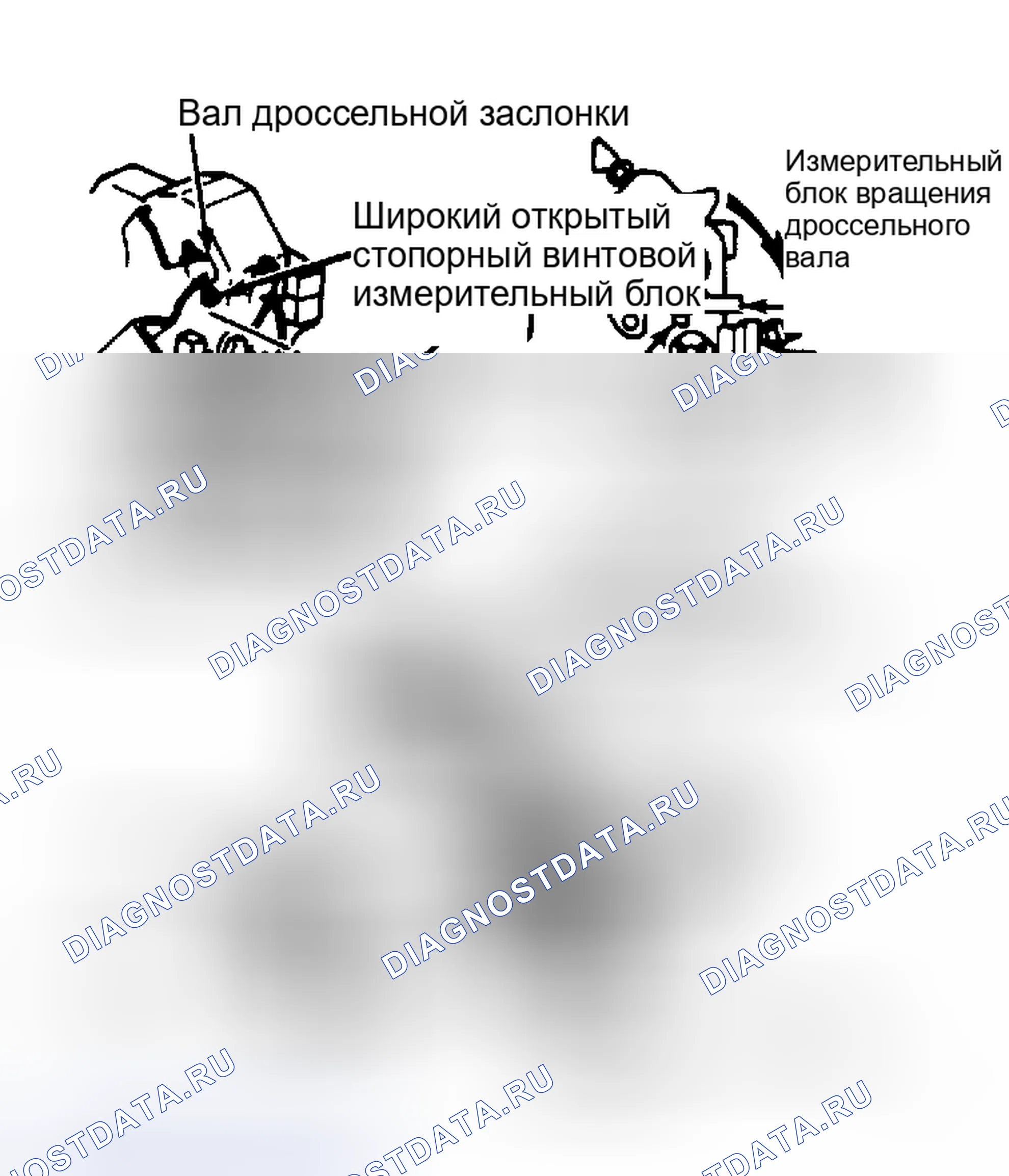 Рис. 29: Регулировка переключателя положения дроссельной заслонки. Chevrolet Step Van P20 