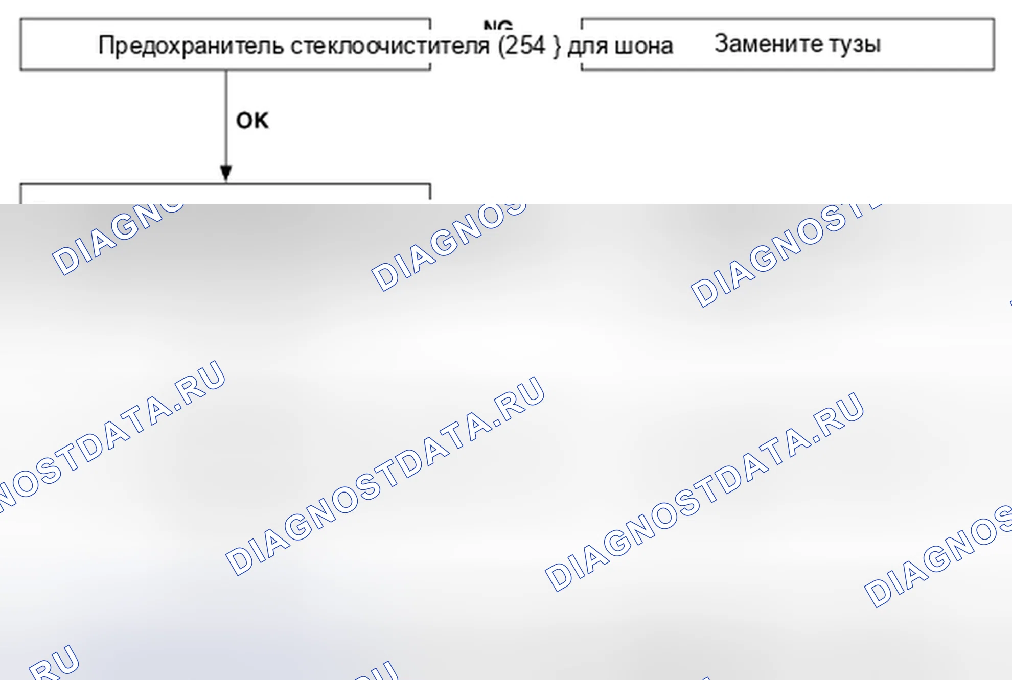 Рис. 27: Поиск и устранение неисправностей. Geely MK I