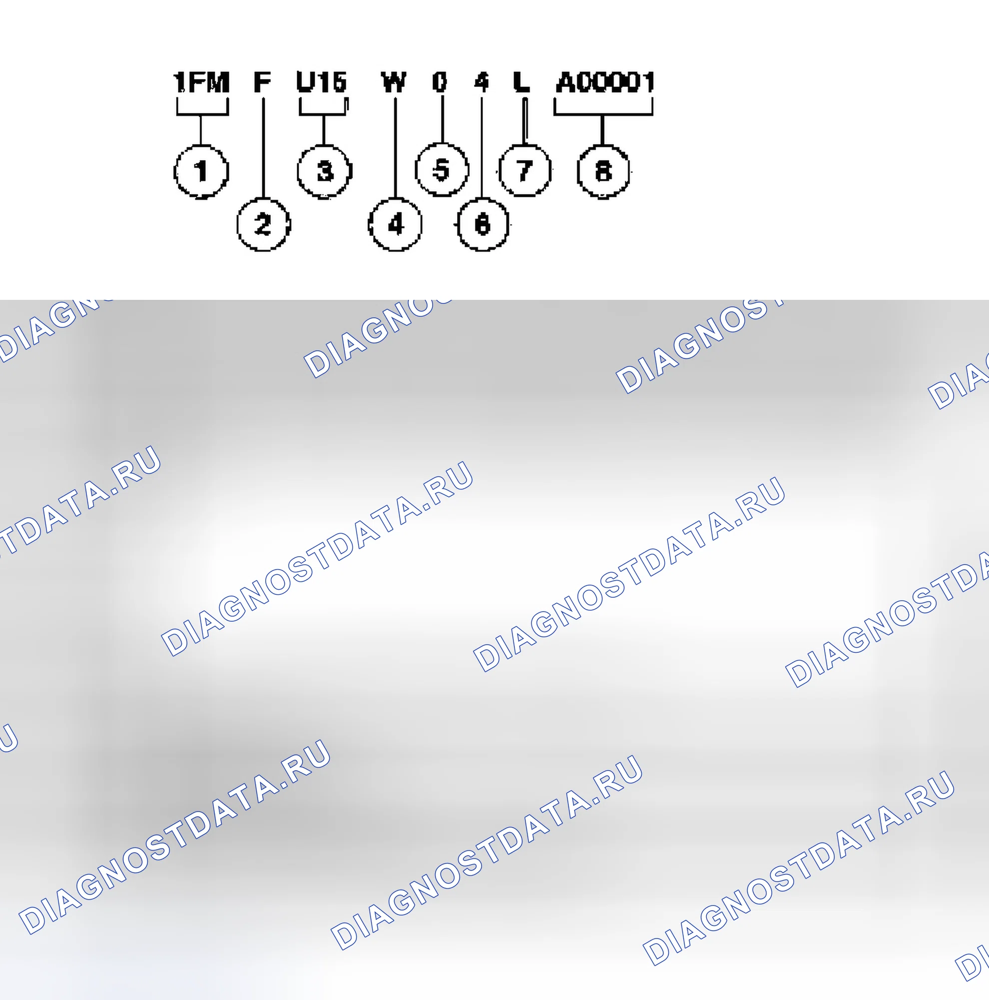 Рис. 2. Ford Expedition II