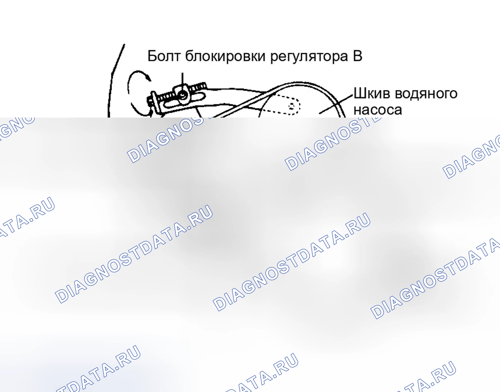 Рис. 2. Hyundai Sonata V